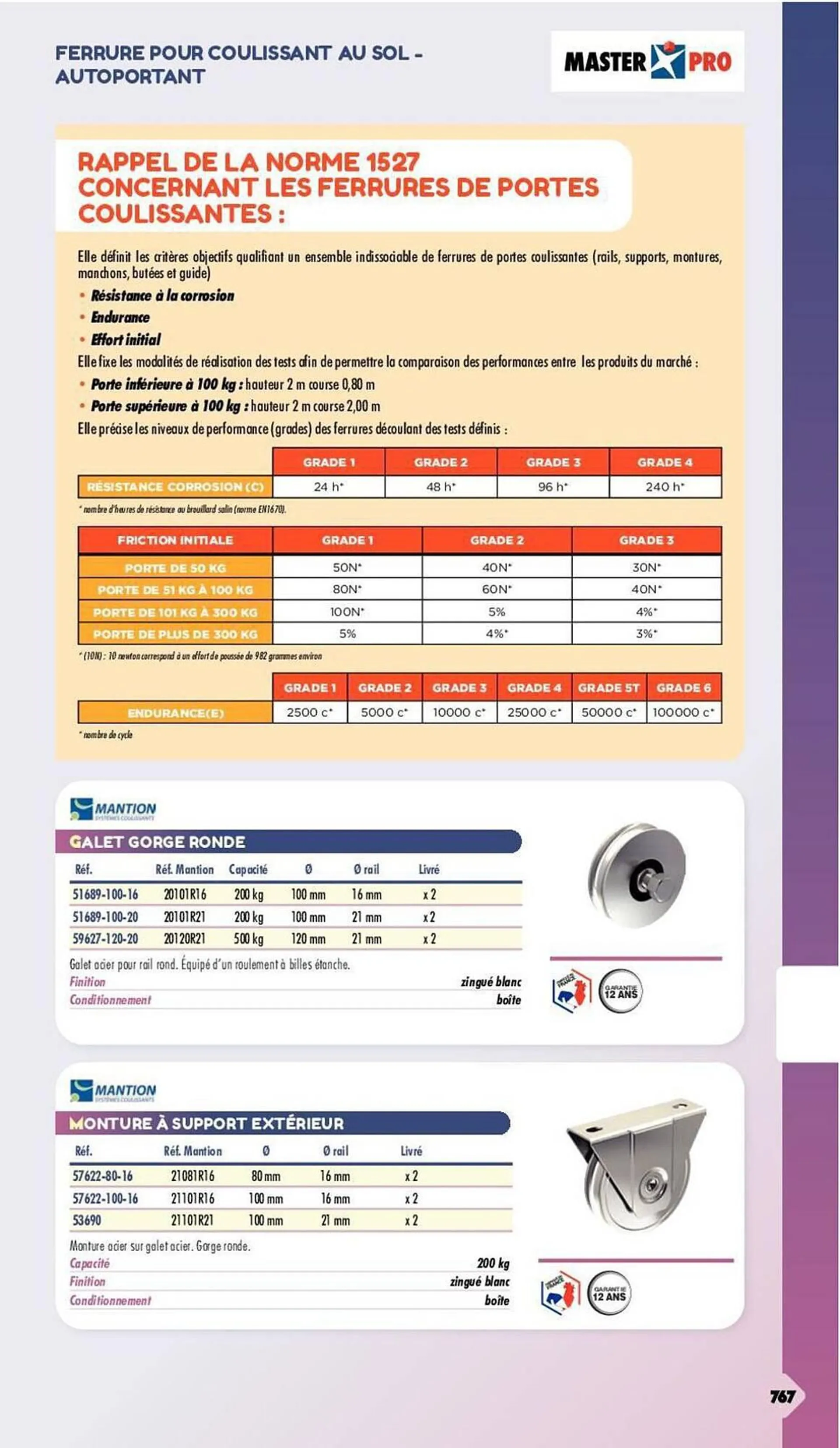 Catalogue Master Pro du 3 janvier au 31 décembre 2024 - Catalogue page 742