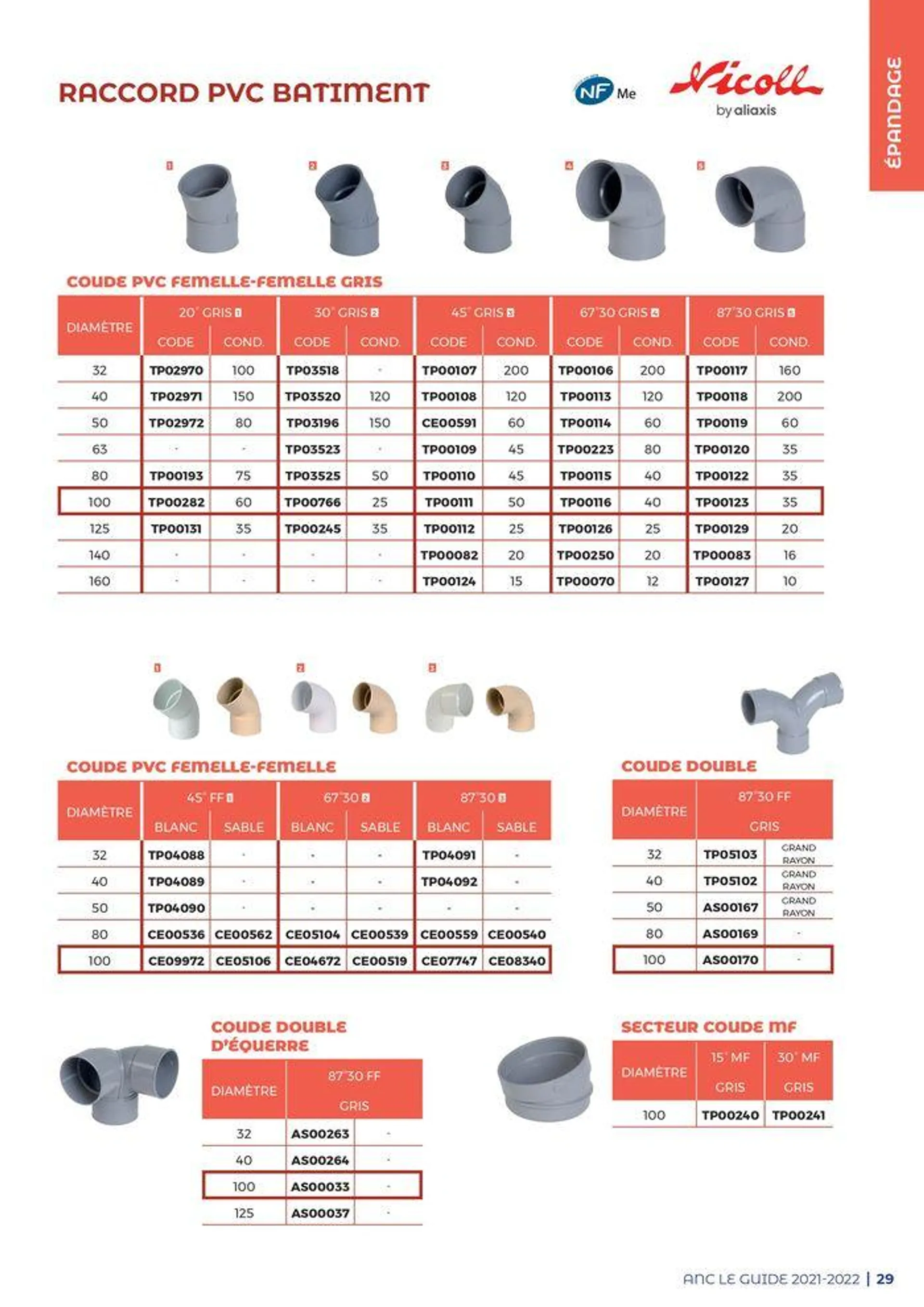 Guide - Assainissement non collectif - 29