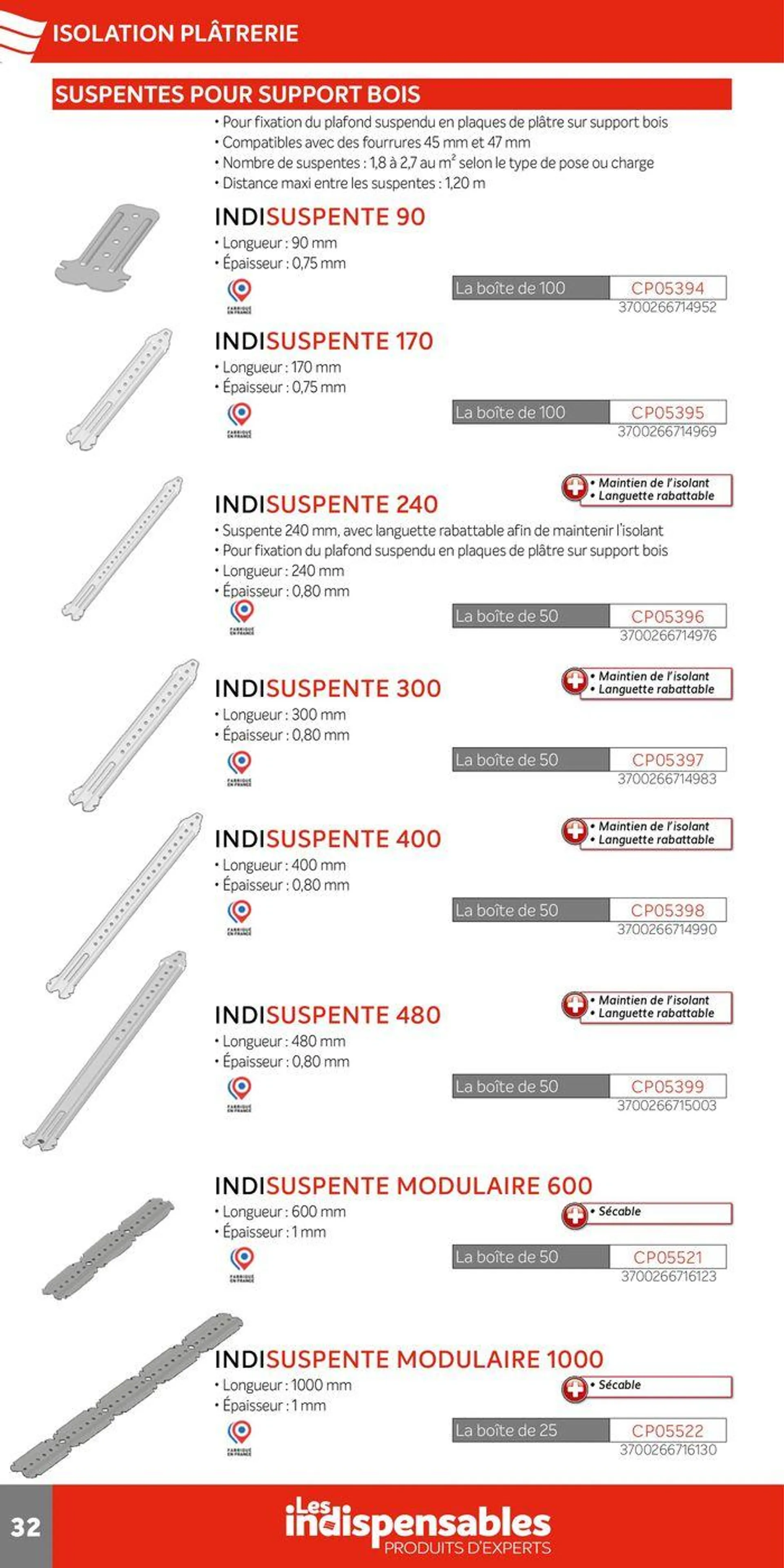 Les Indispensables - Guide 2024 - 32