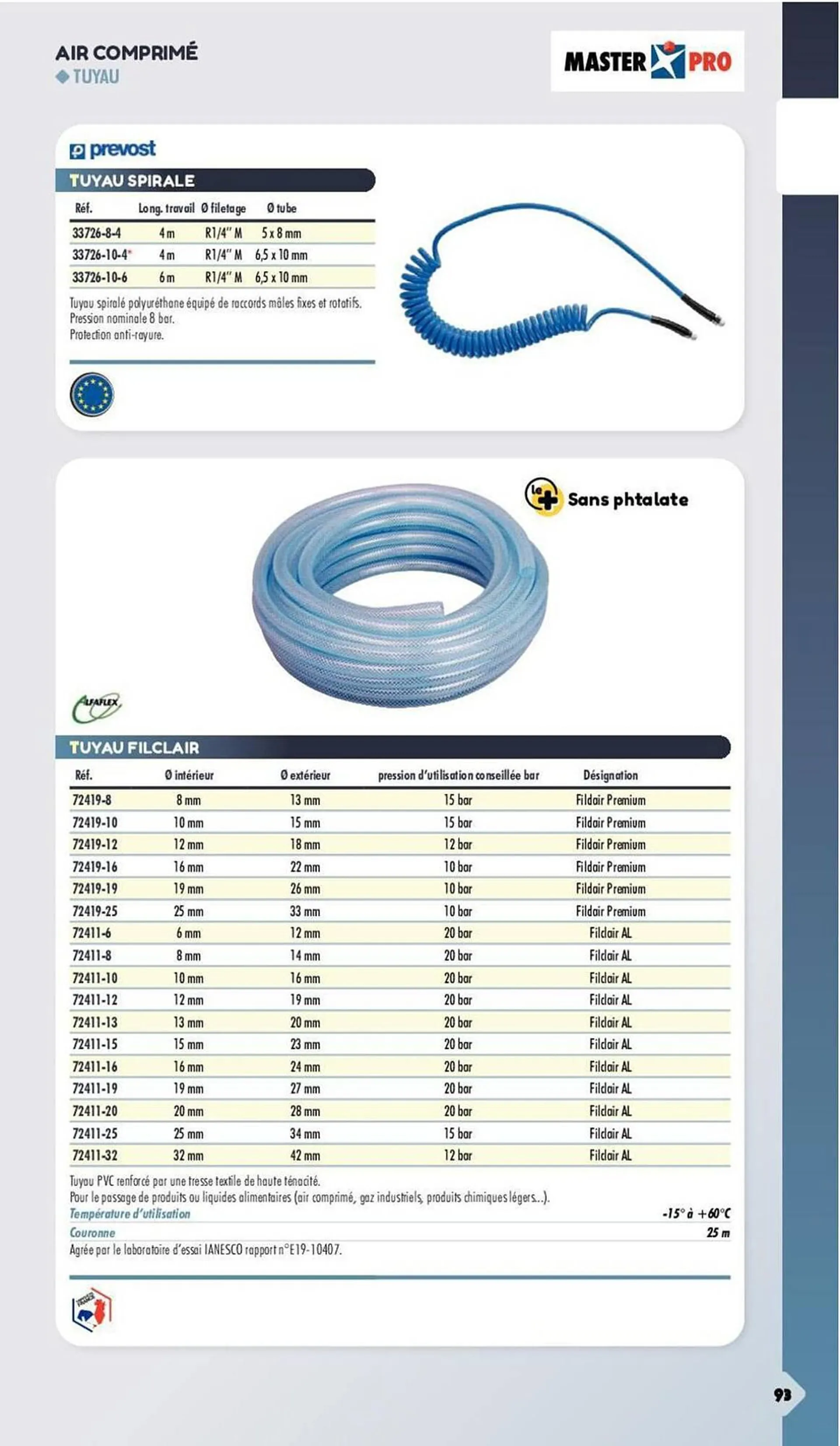 Catalogue Master Pro du 3 janvier au 31 décembre 2024 - Catalogue page 793