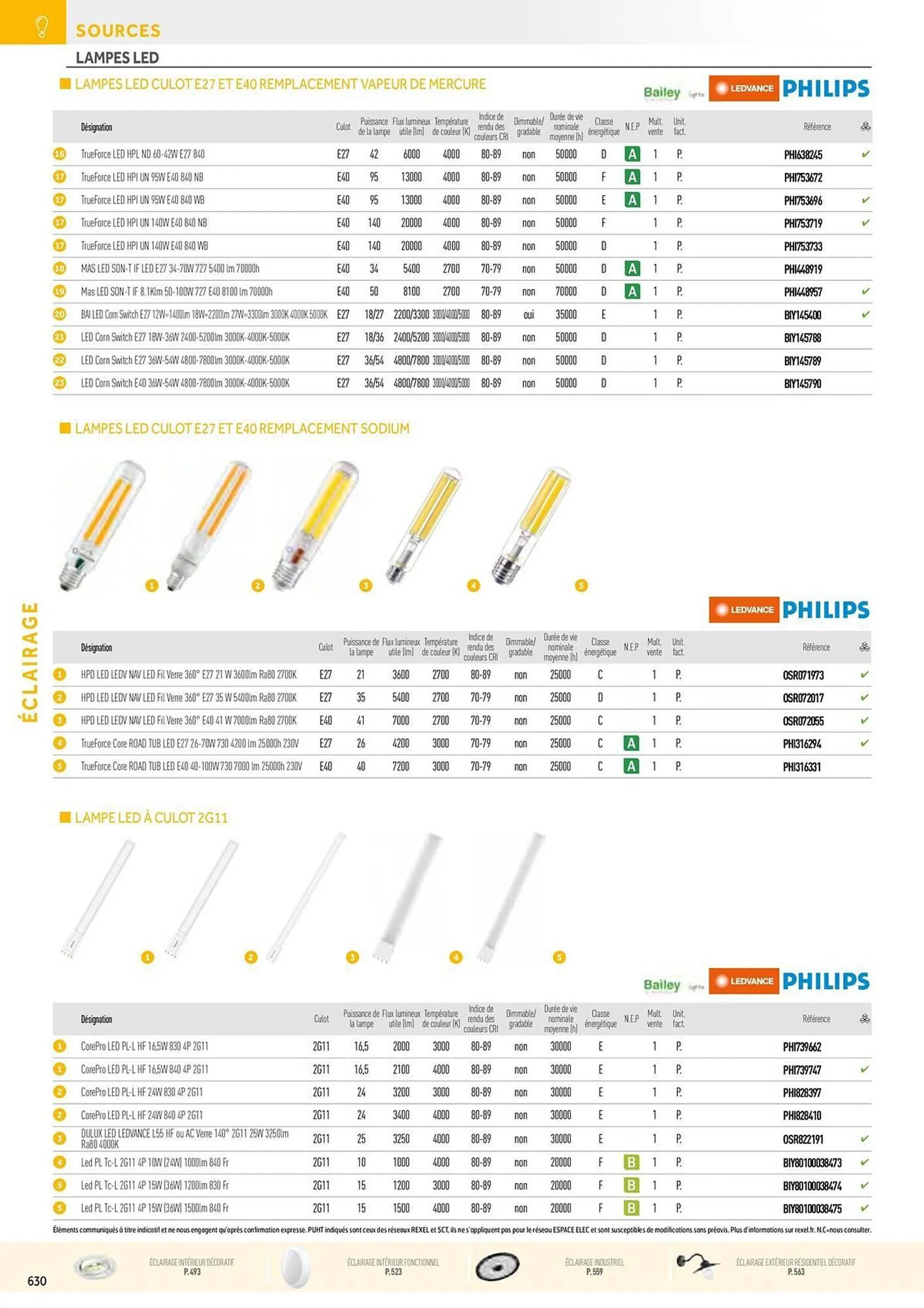 Catalogue Rexel du 20 décembre au 28 décembre 2024 - Catalogue page 140