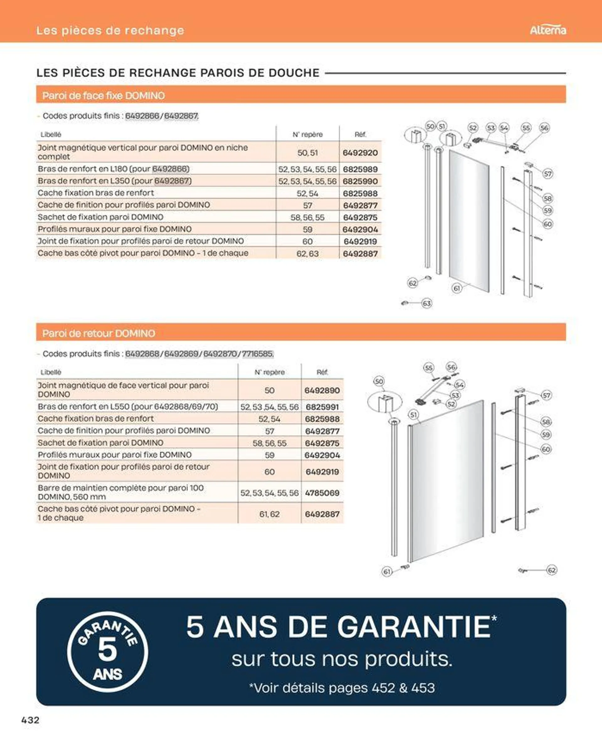 La salle de bain en toute sérénité - 432