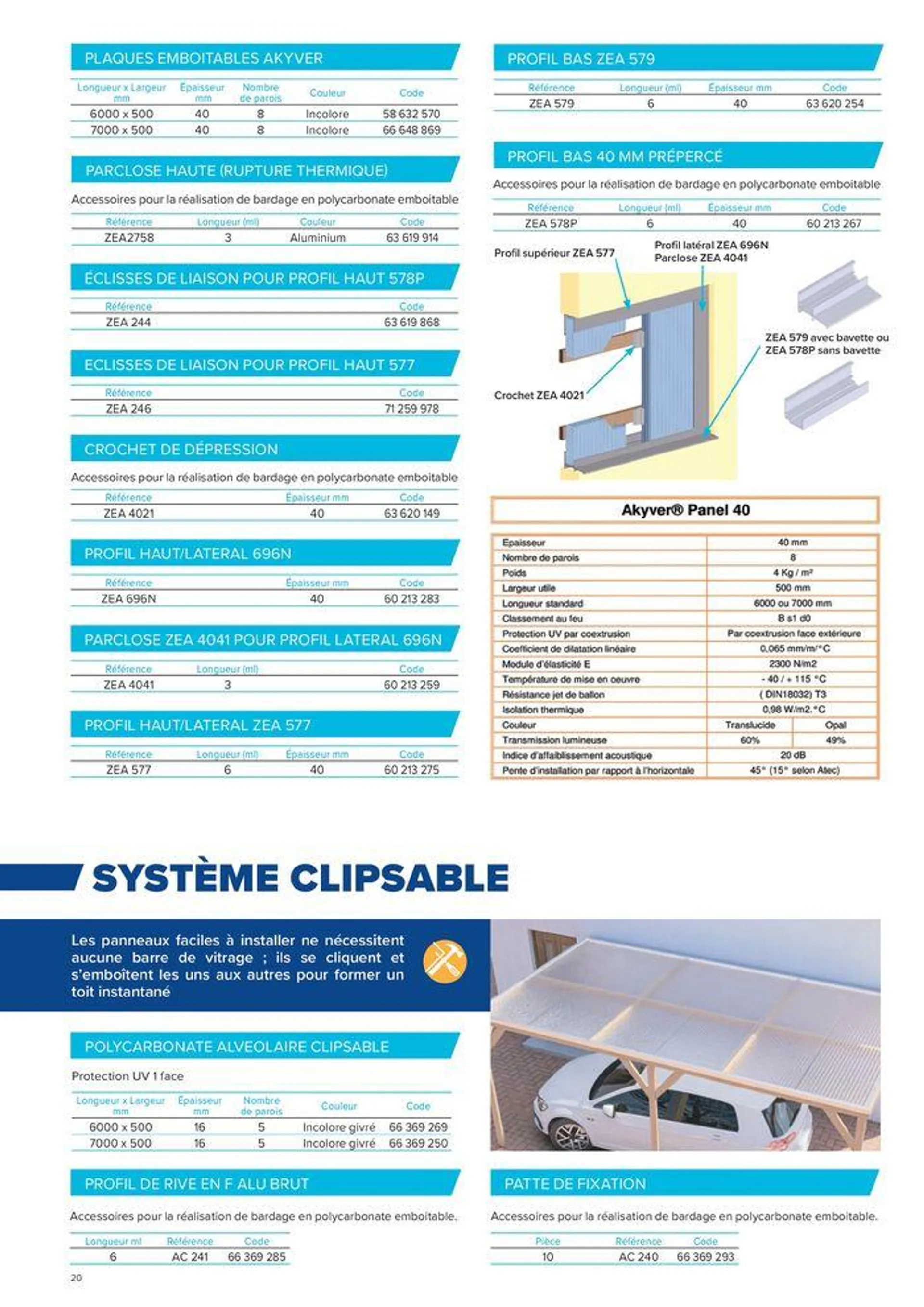 PLASTIQUES INDUSTRIELS du 13 mars au 31 décembre 2024 - Catalogue page 20