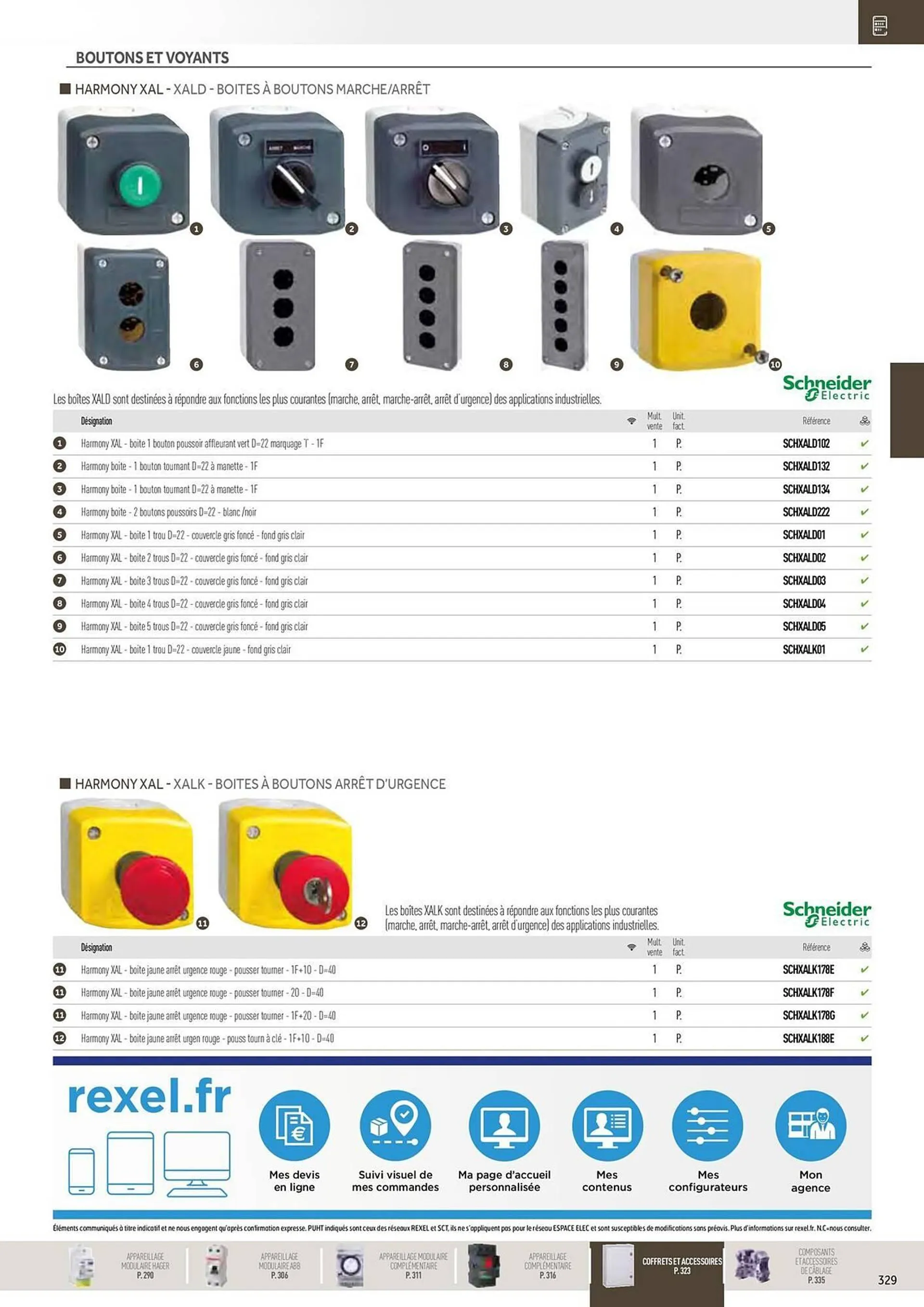 Catalogue Rexel du 20 décembre au 28 décembre 2024 - Catalogue page 135