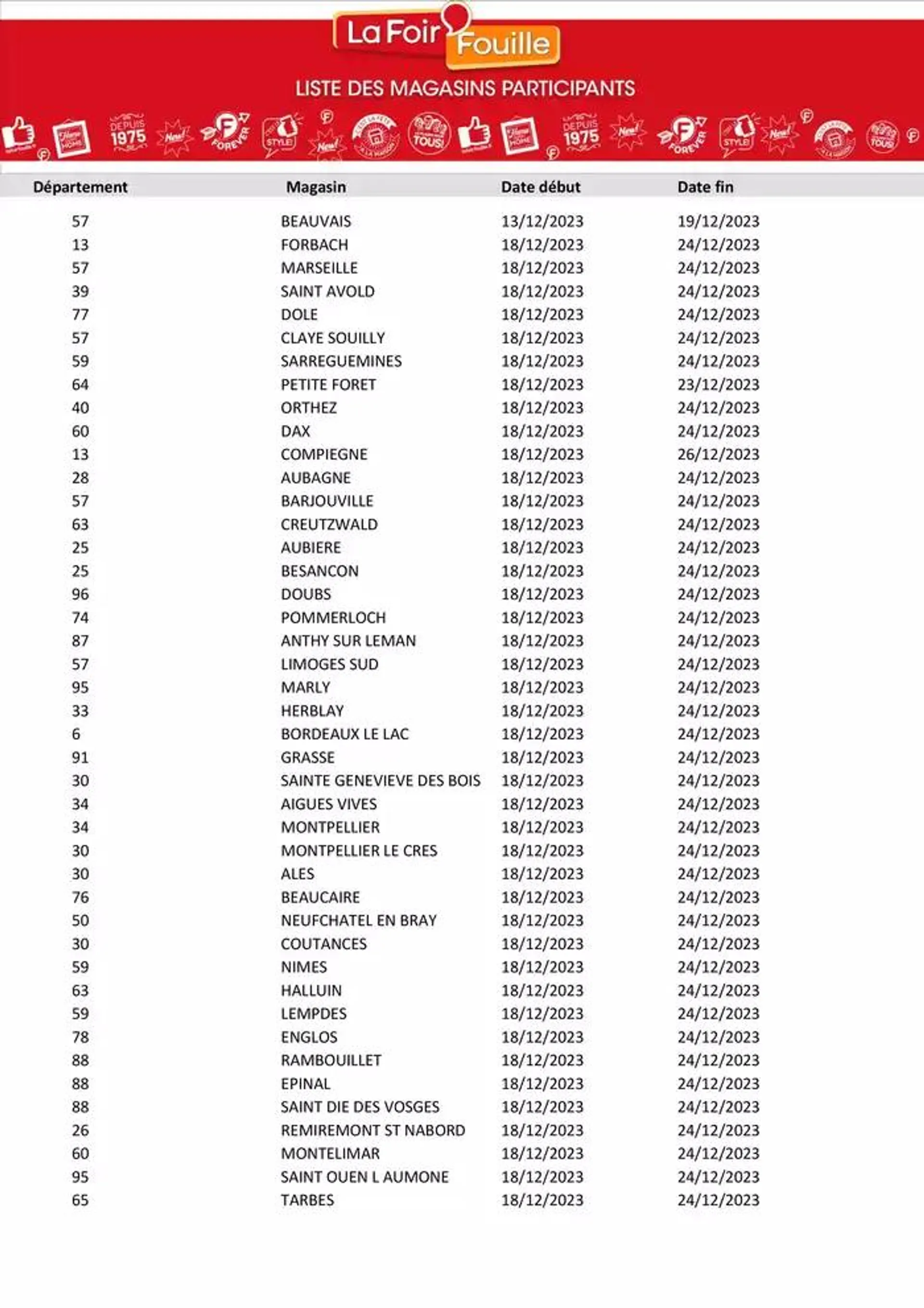 Alors, on va chez qui pour réveillonner ?!? du 20 novembre au 24 décembre 2024 - Catalogue page 13