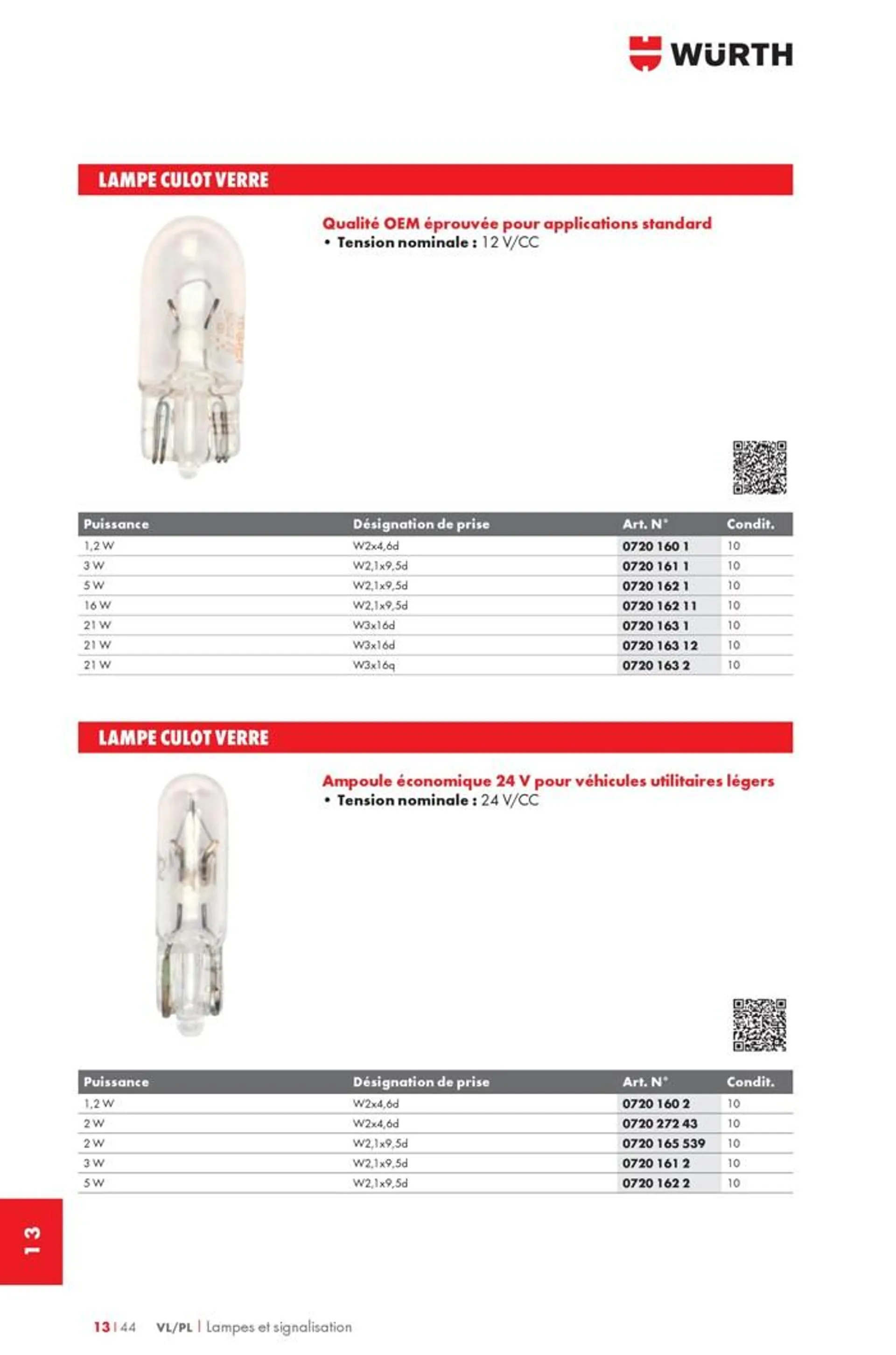 #Ready for Work du 22 août au 31 décembre 2024 - Catalogue page 2380