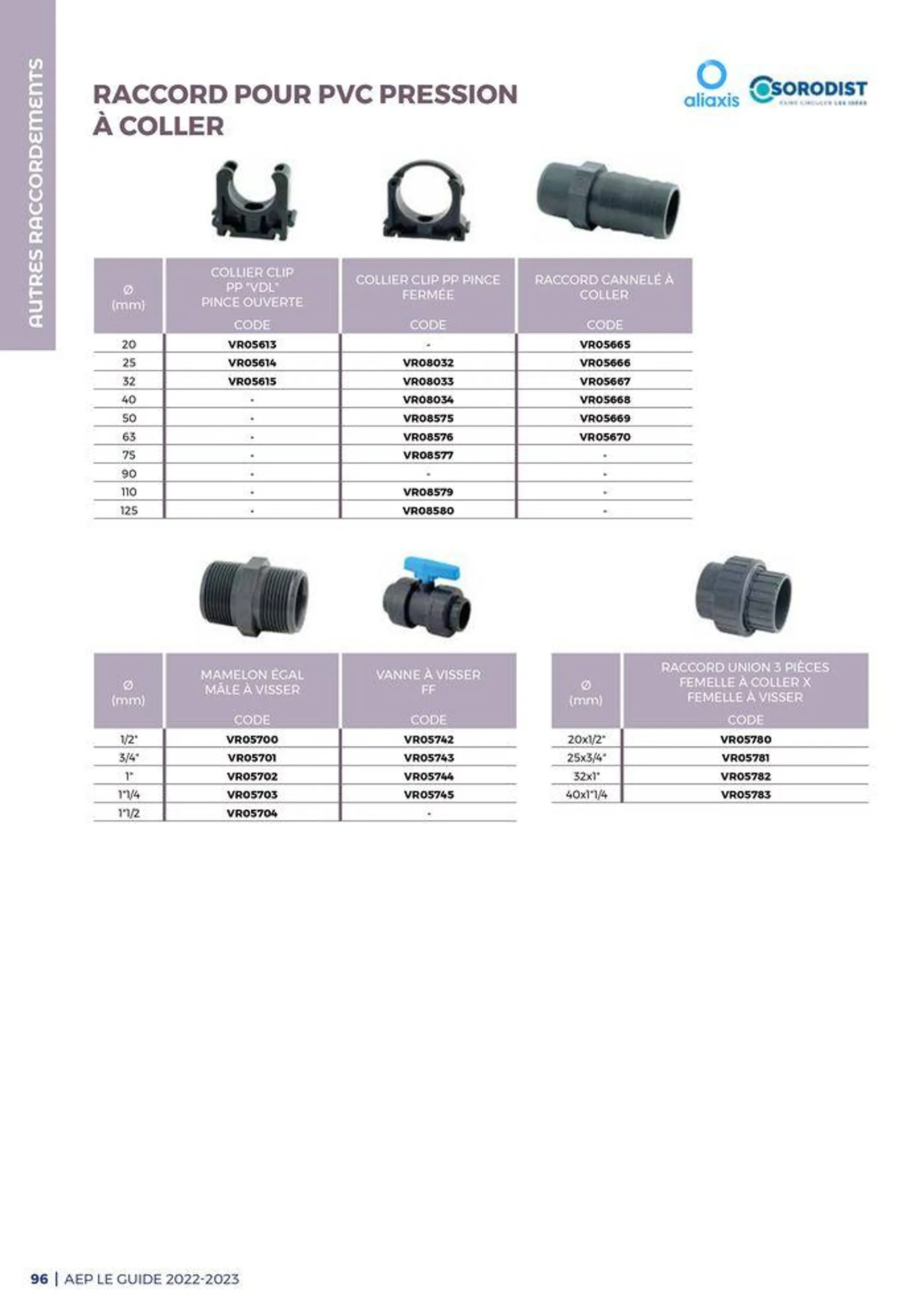 Guide - Adduction deau potable - 96