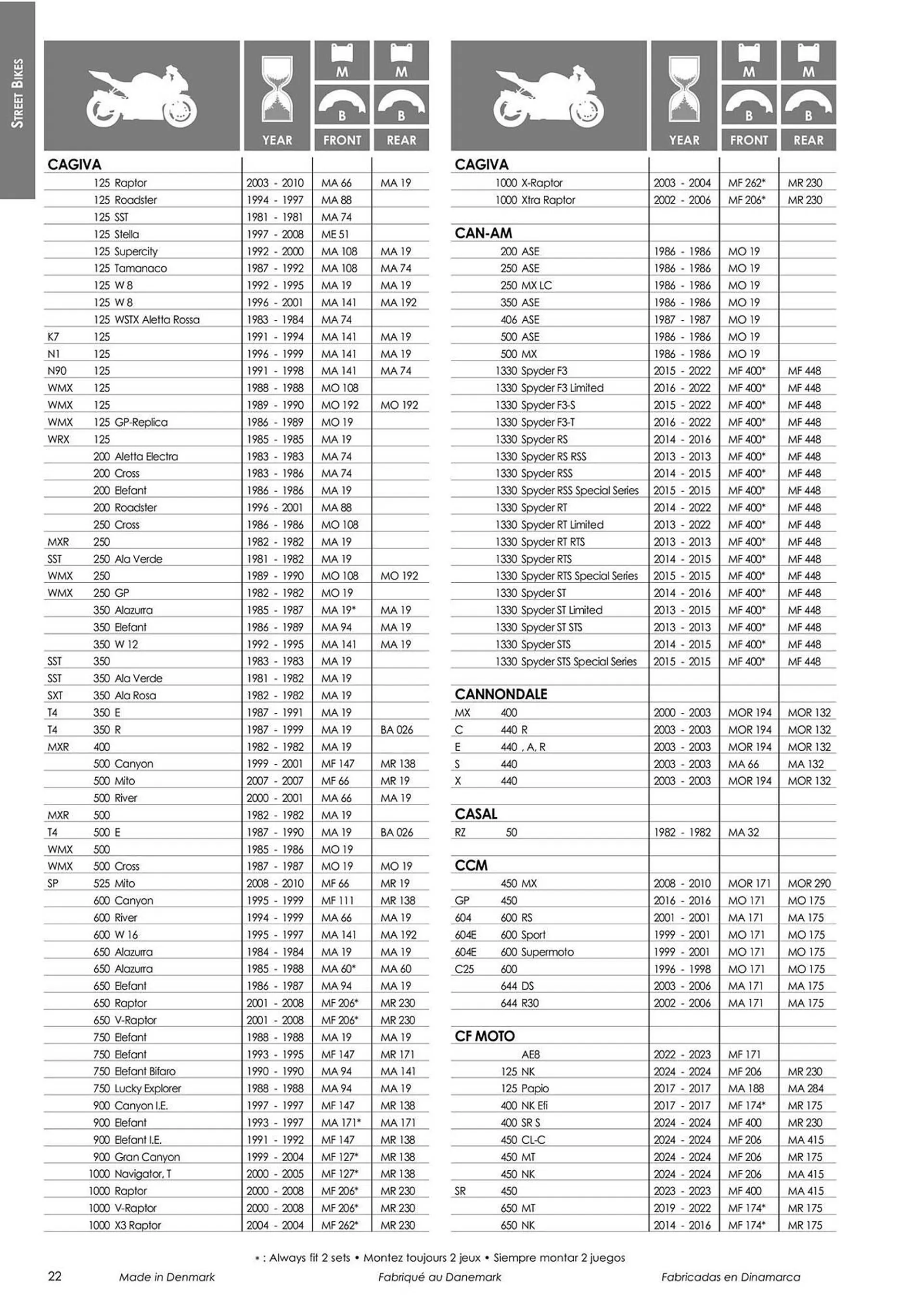 Catalogue Bihr du 18 mars au 31 décembre 2024 - Catalogue page 24