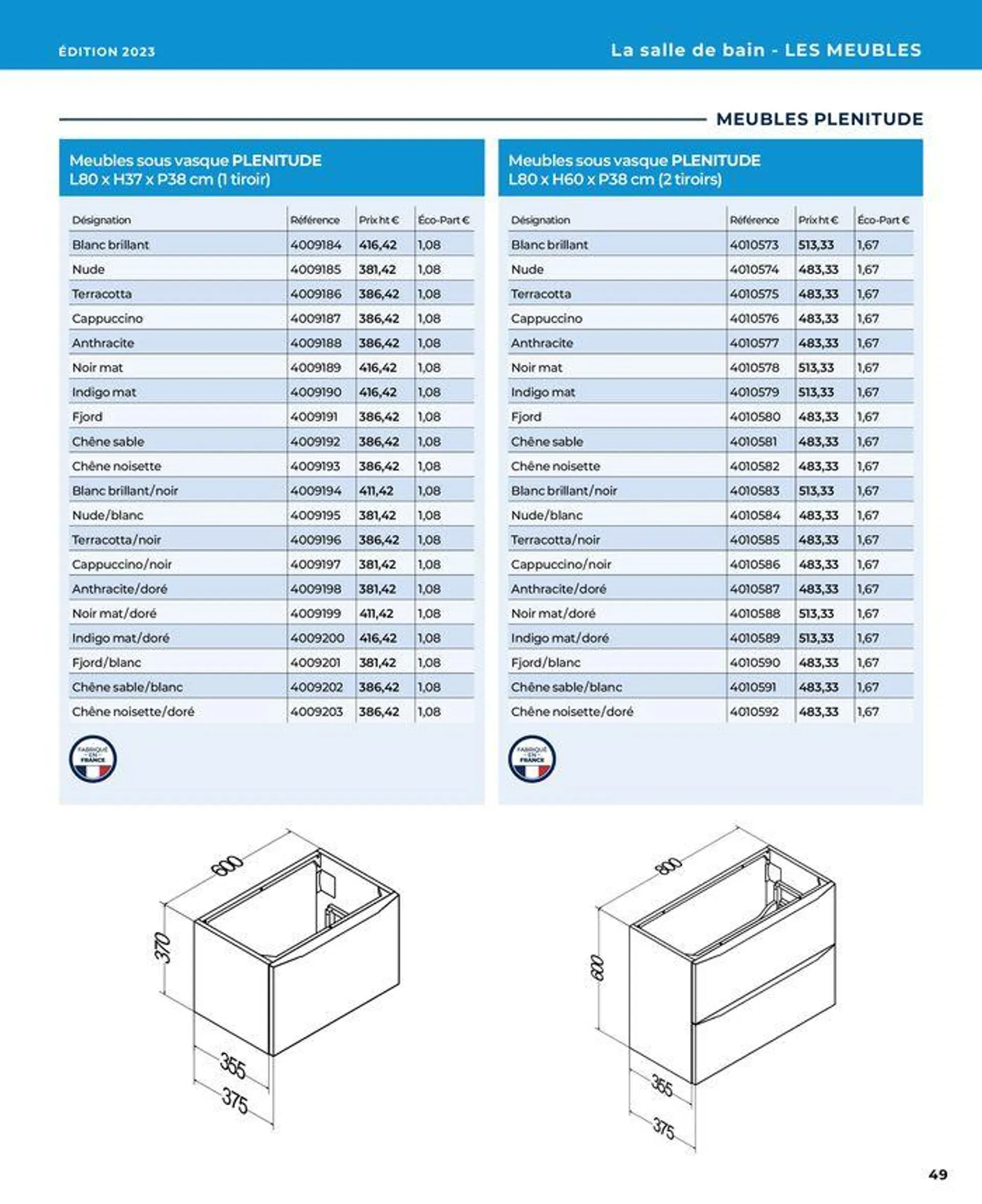 La salle de bain en toute sérénité du 17 janvier au 31 août 2024 - Catalogue page 49