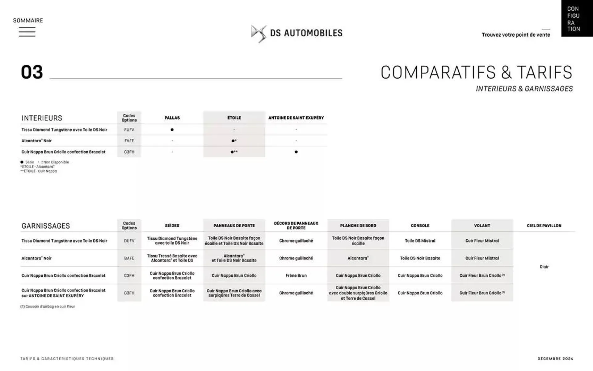 DS 4 du 12 décembre au 12 décembre 2025 - Catalogue page 31