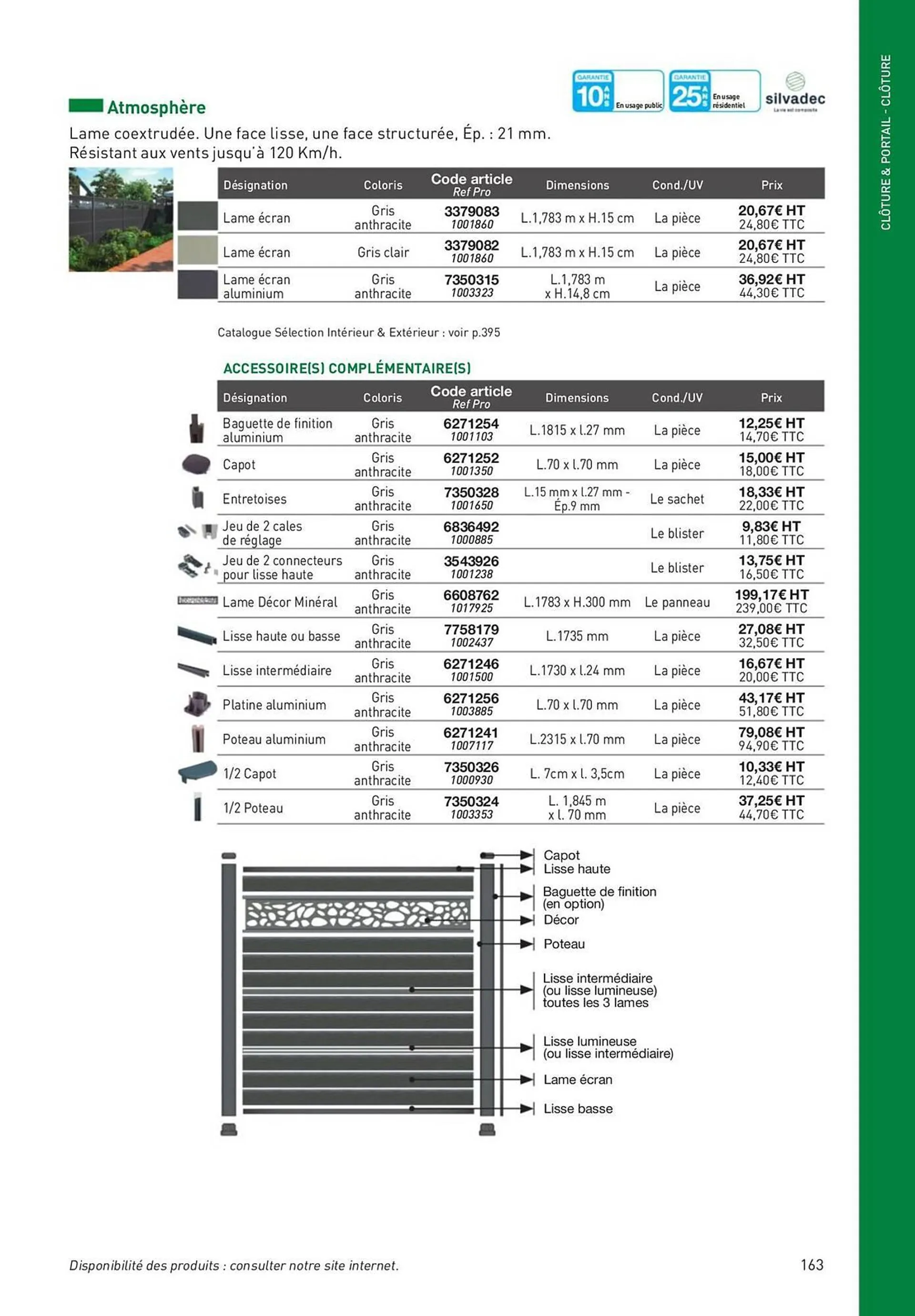 Catalogue Point P du 2 novembre au 31 décembre 2023 - Catalogue page 163