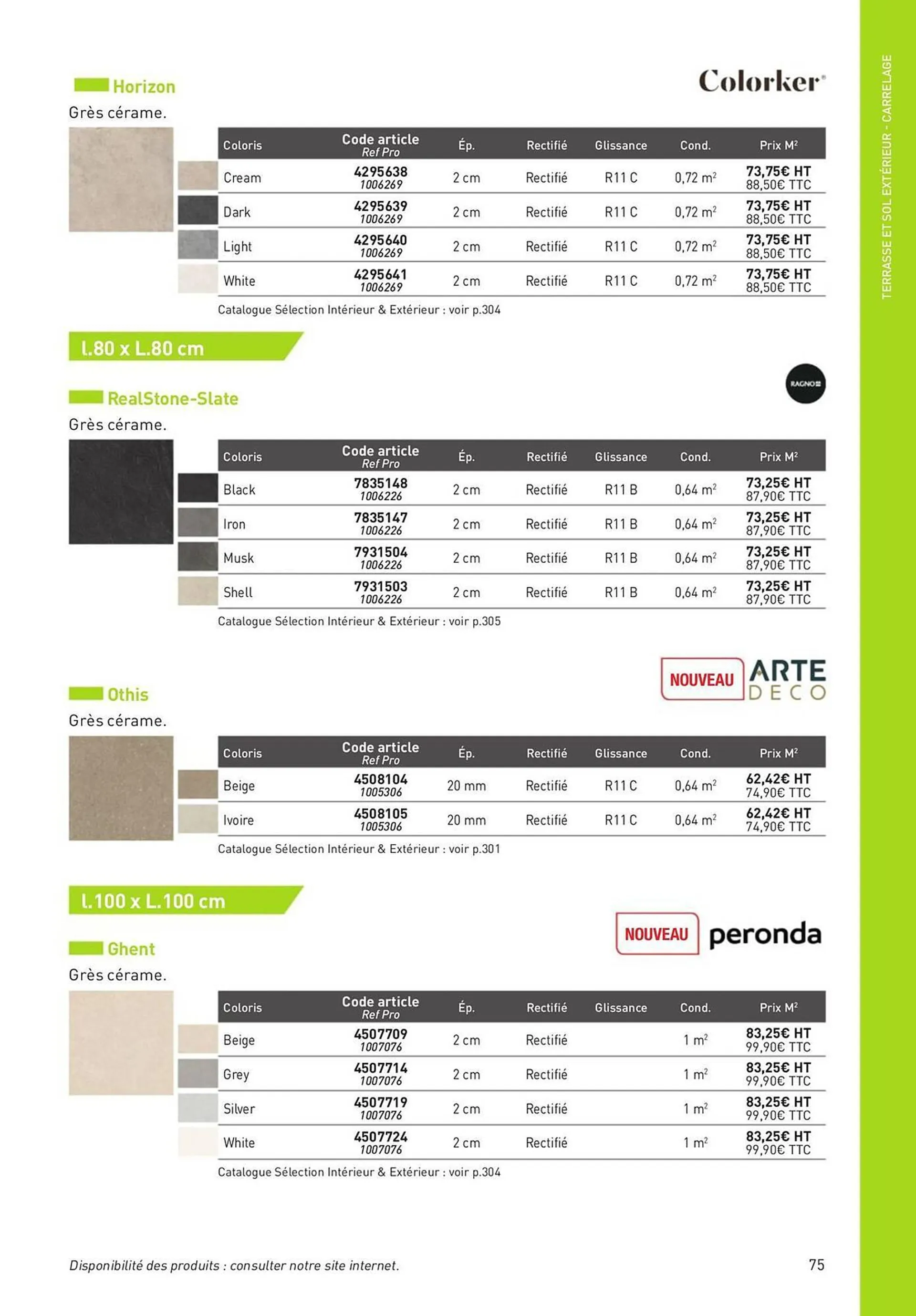 Catalogue Point P du 2 novembre au 31 décembre 2023 - Catalogue page 75