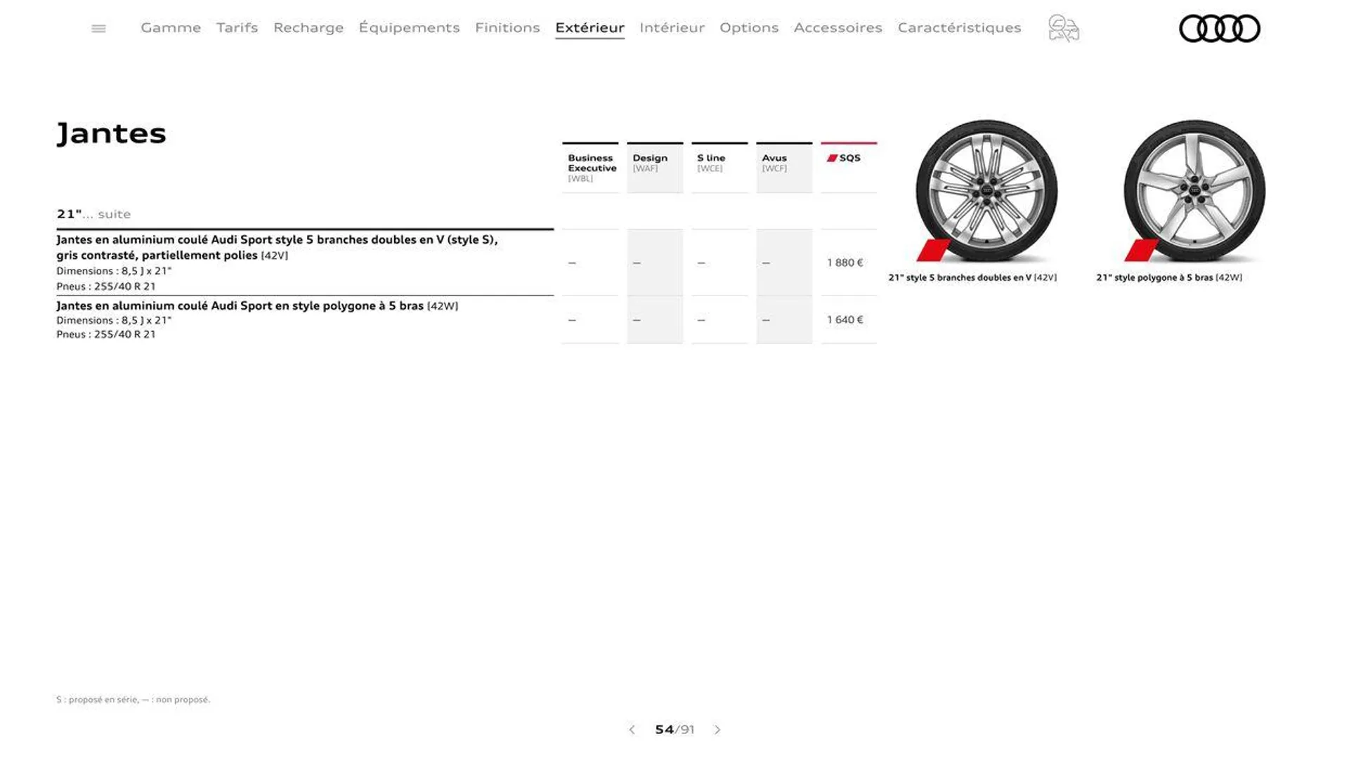 Audi Q5 & SQ5 du 20 août au 31 décembre 2024 - Catalogue page 54