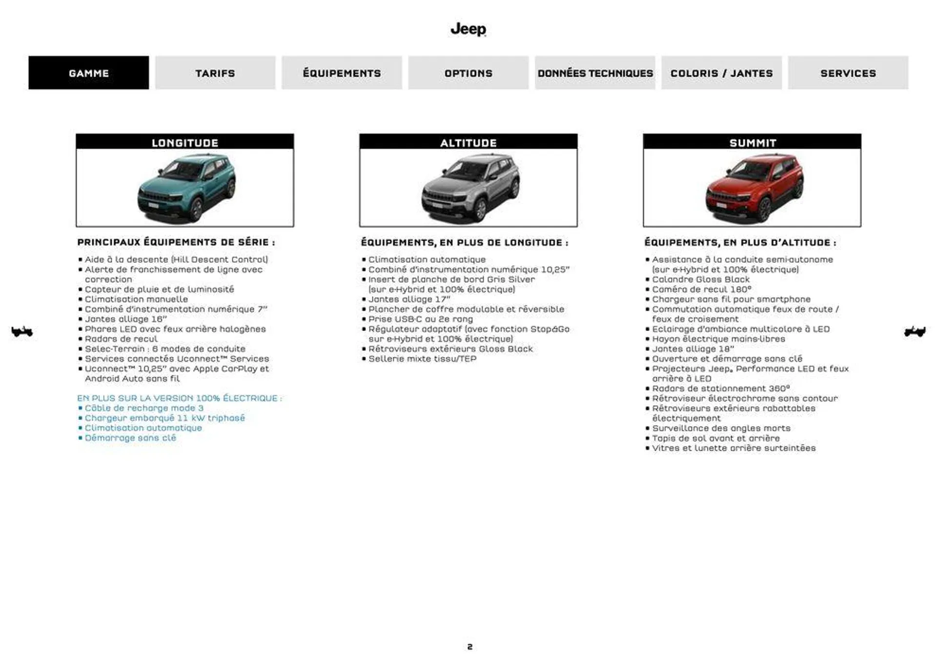 JEEP AVENGER MY24 du 9 septembre au 31 août 2025 - Catalogue page 2