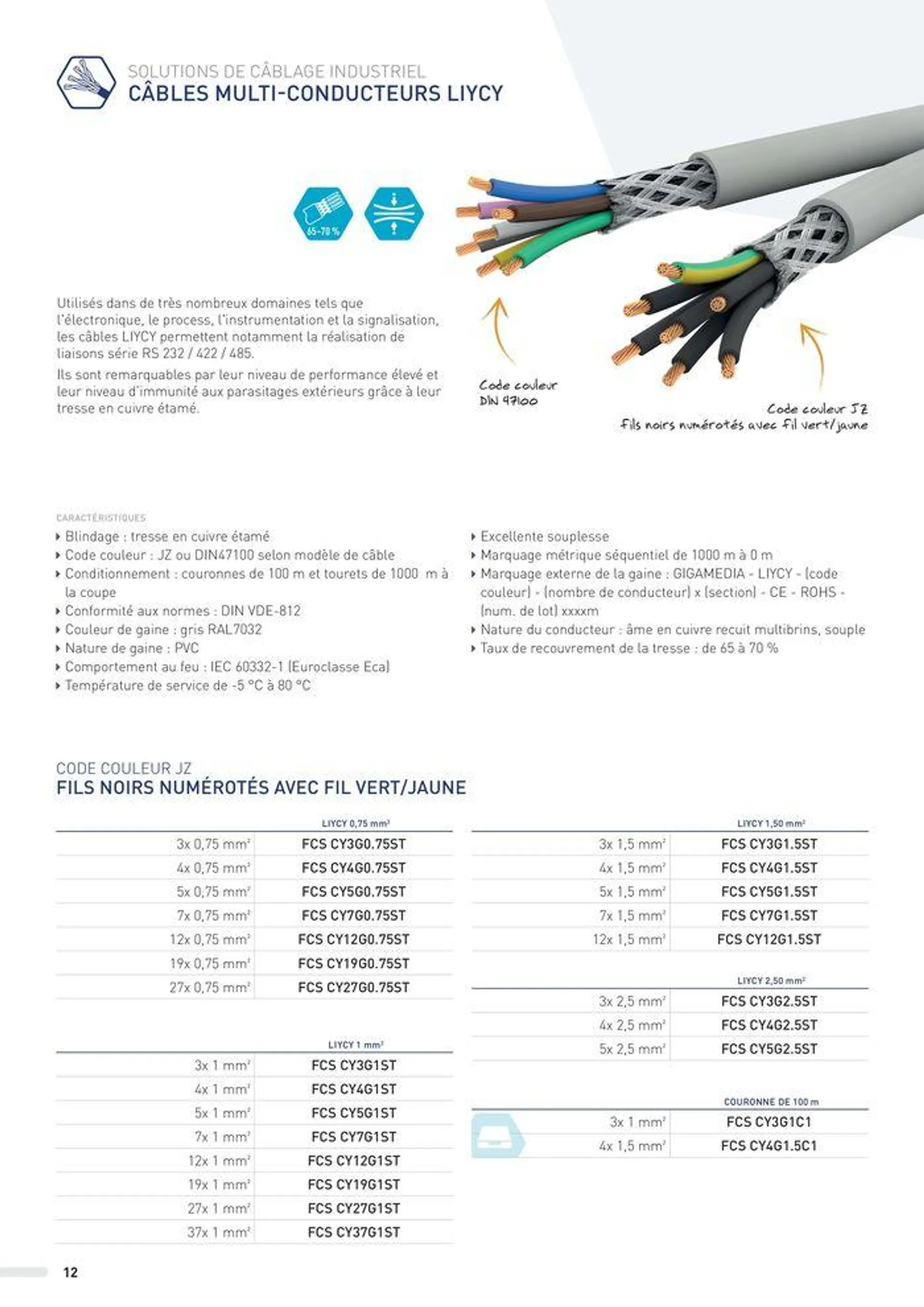 SOLUTIONS POUR ENVIRONNEMENTS INDUSTRIELS - 12