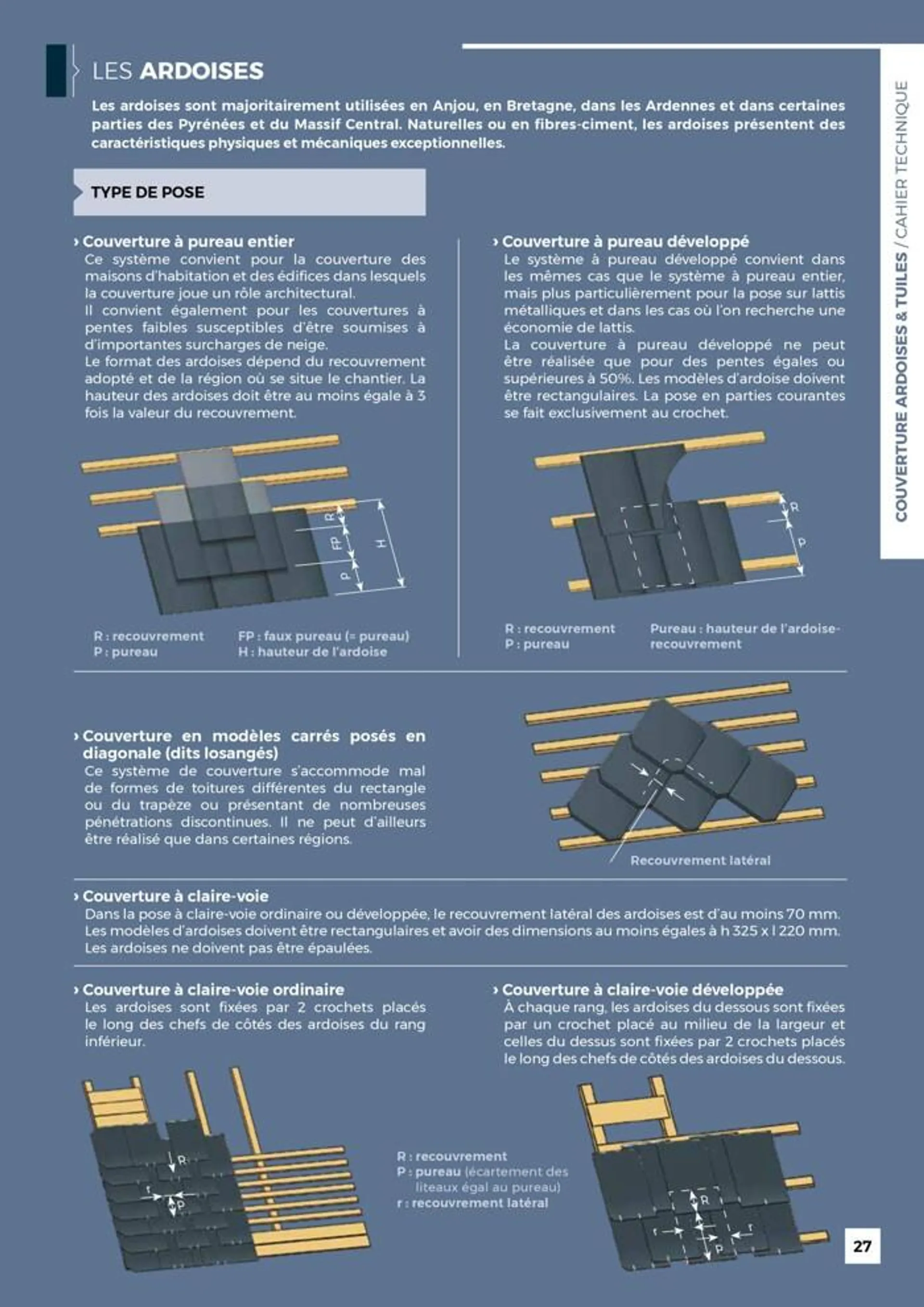 Guide Toiture du 19 juin au 31 janvier 2025 - Catalogue page 27
