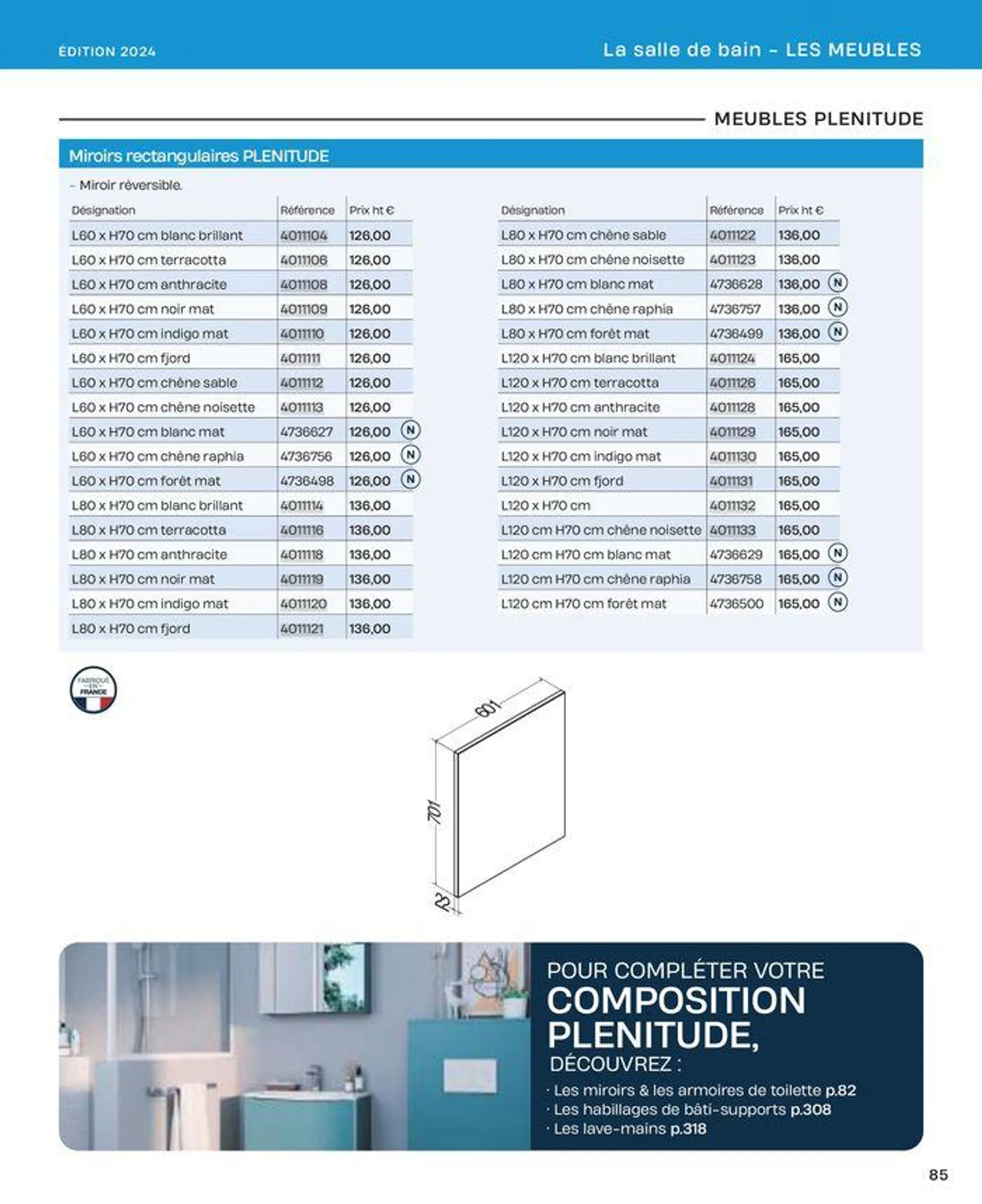 La salle de bain en toute sérénité du 2 juillet au 31 décembre 2024 - Catalogue page 85