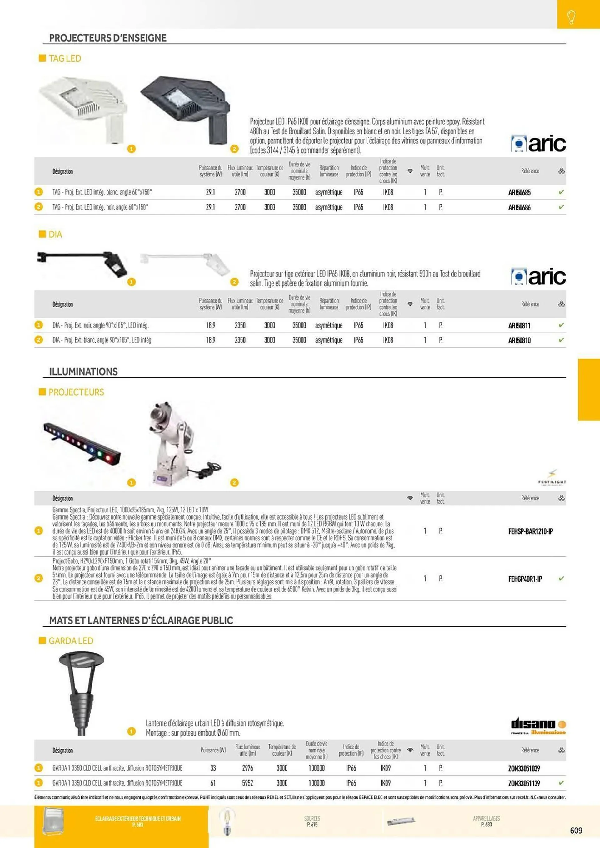 Catalogue Rexel du 20 décembre au 28 décembre 2024 - Catalogue page 119