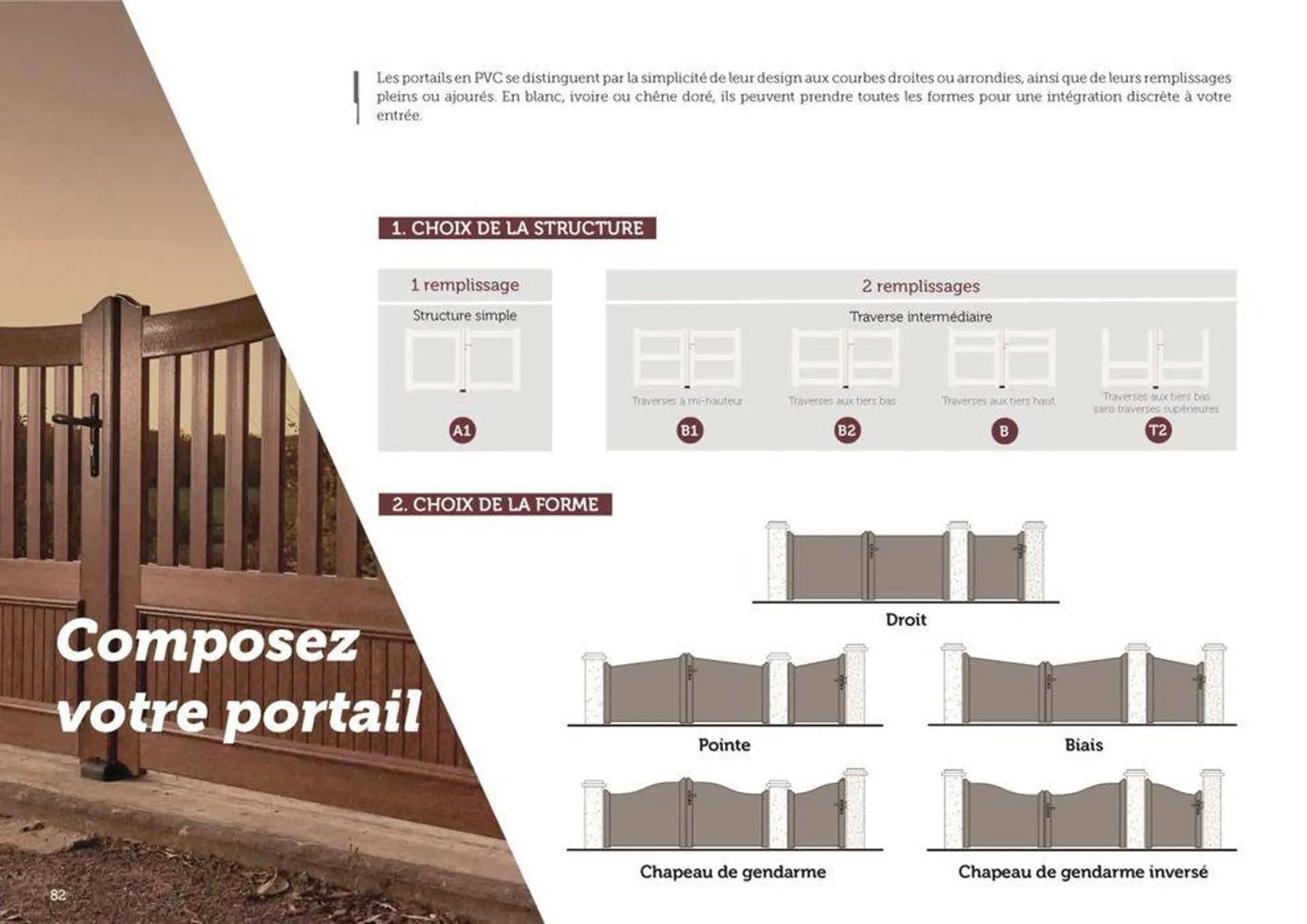 LE CATALOGUE PORTAILS ET CLÔTURES du 20 mai au 31 décembre 2024 - Catalogue page 84