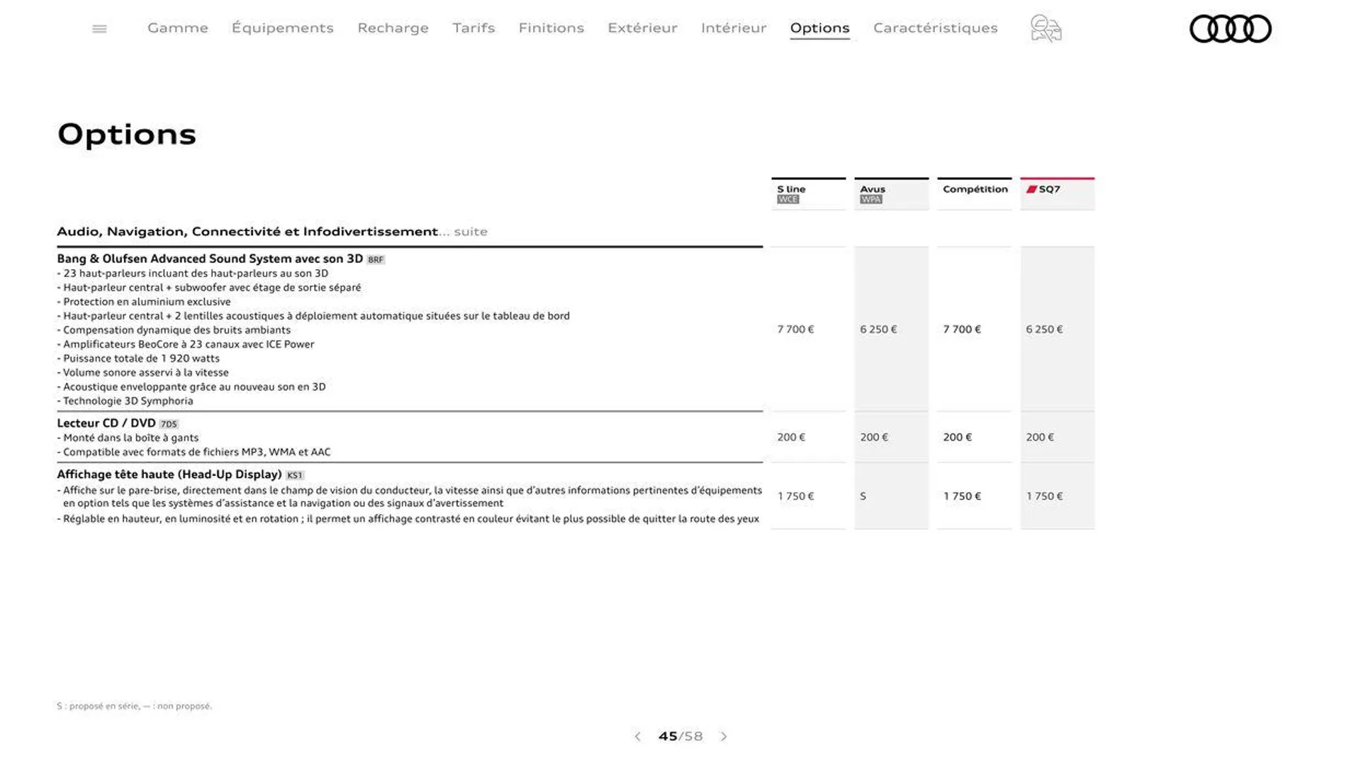 Audi Q7 du 20 août au 31 décembre 2024 - Catalogue page 45