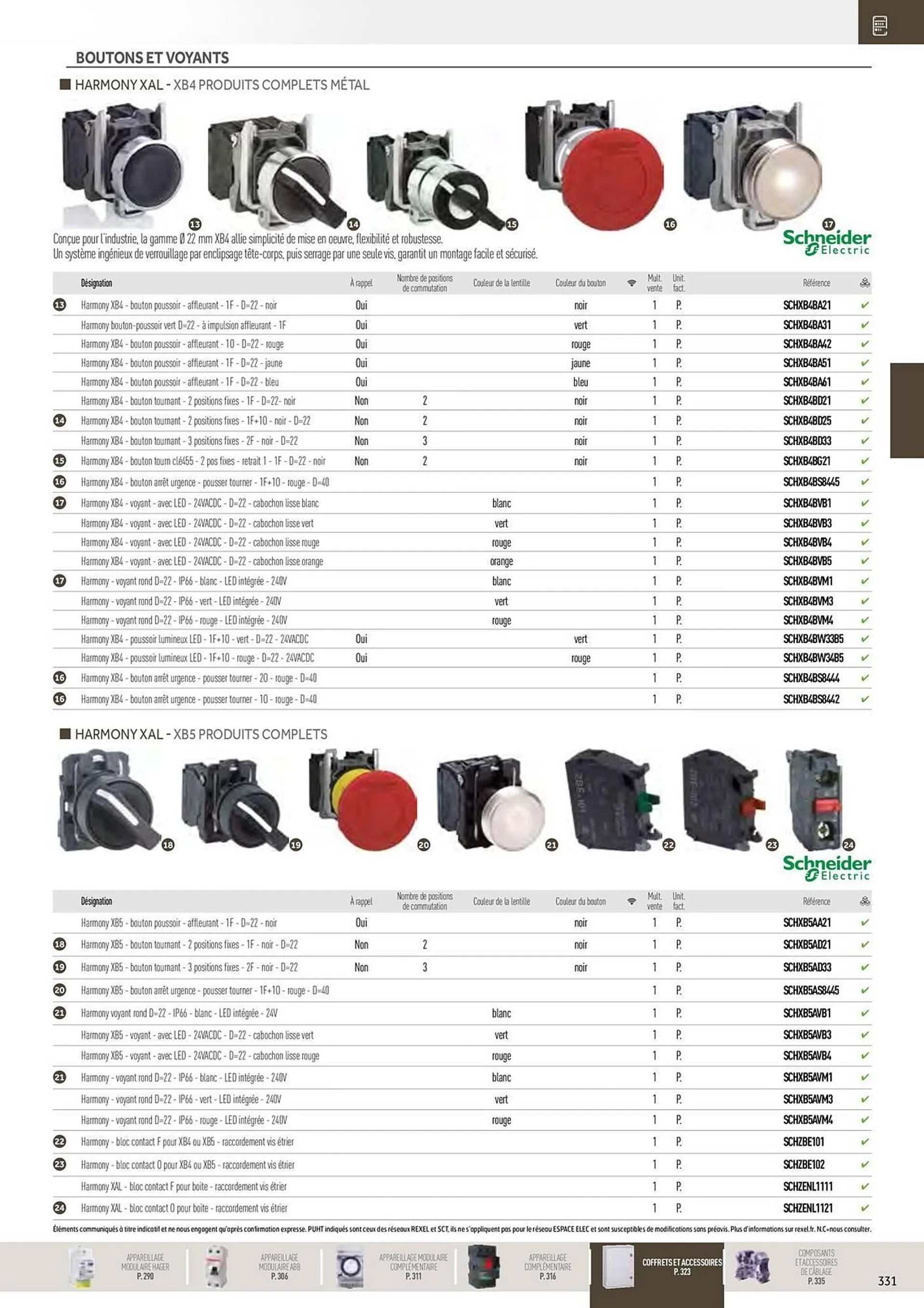 Catalogue Rexel du 20 décembre au 28 décembre 2024 - Catalogue page 137