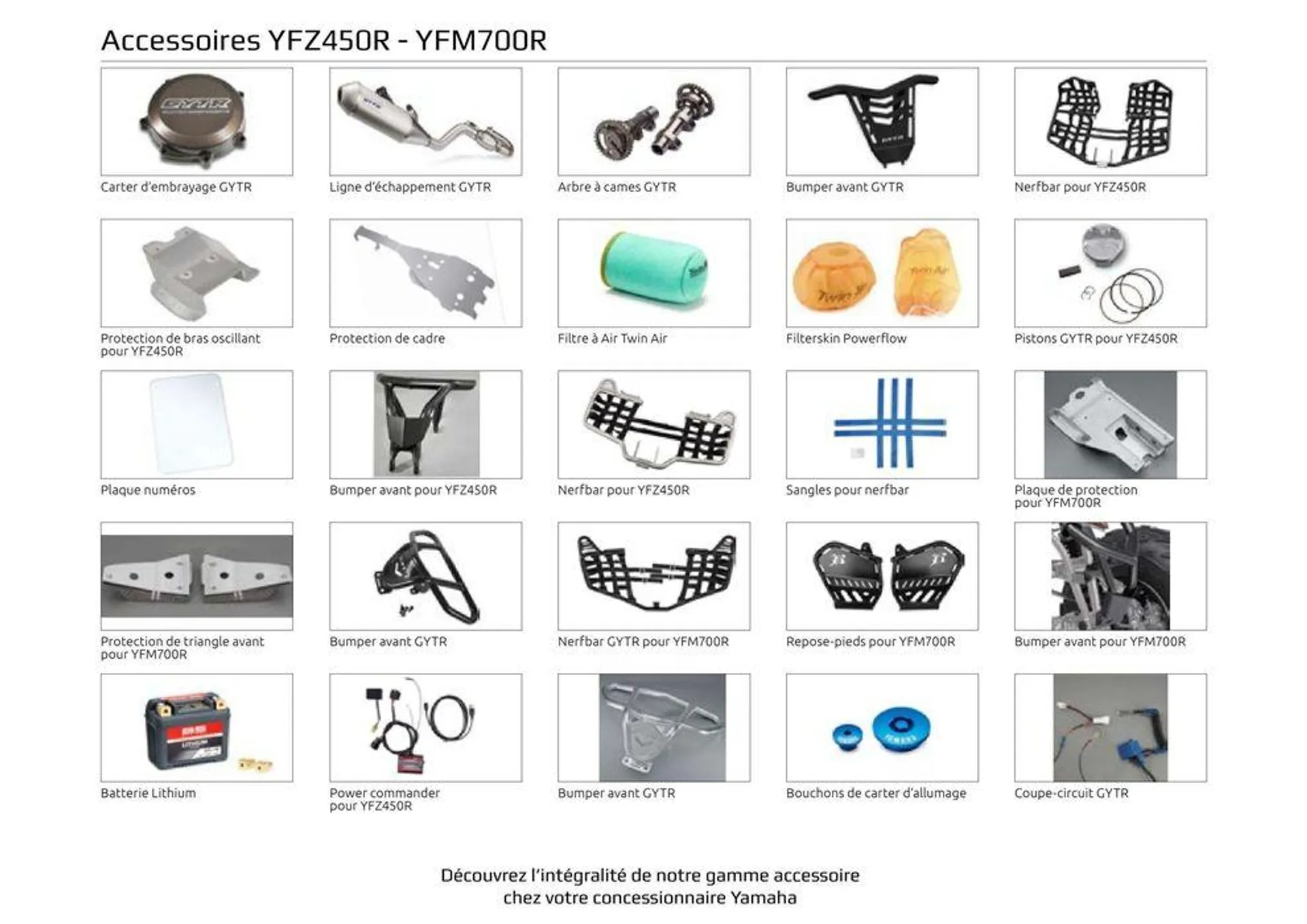 Catalogue Yamaha Quatre roues - Quads et SSV - 69