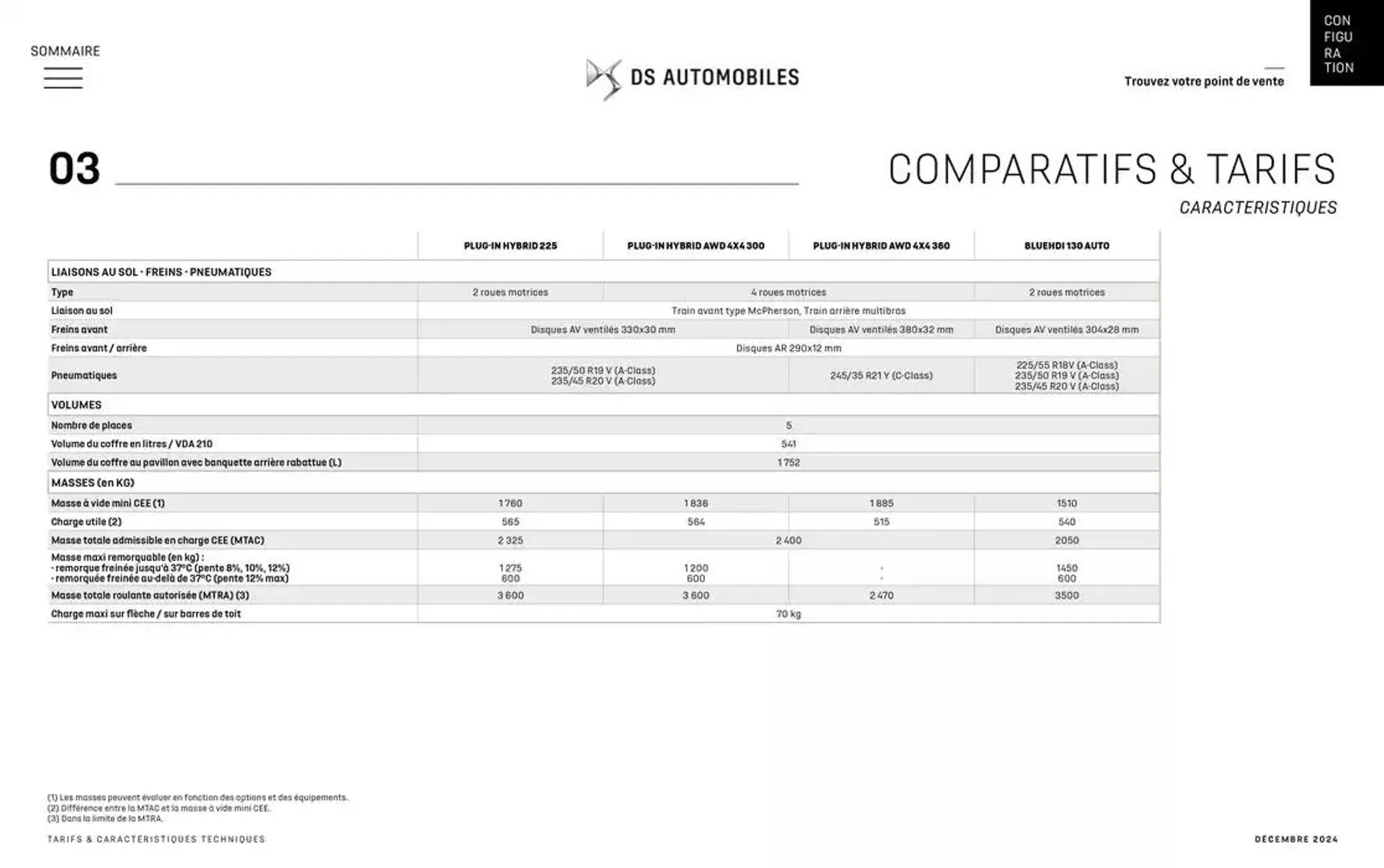 DS 7 du 12 décembre au 12 décembre 2025 - Catalogue page 41