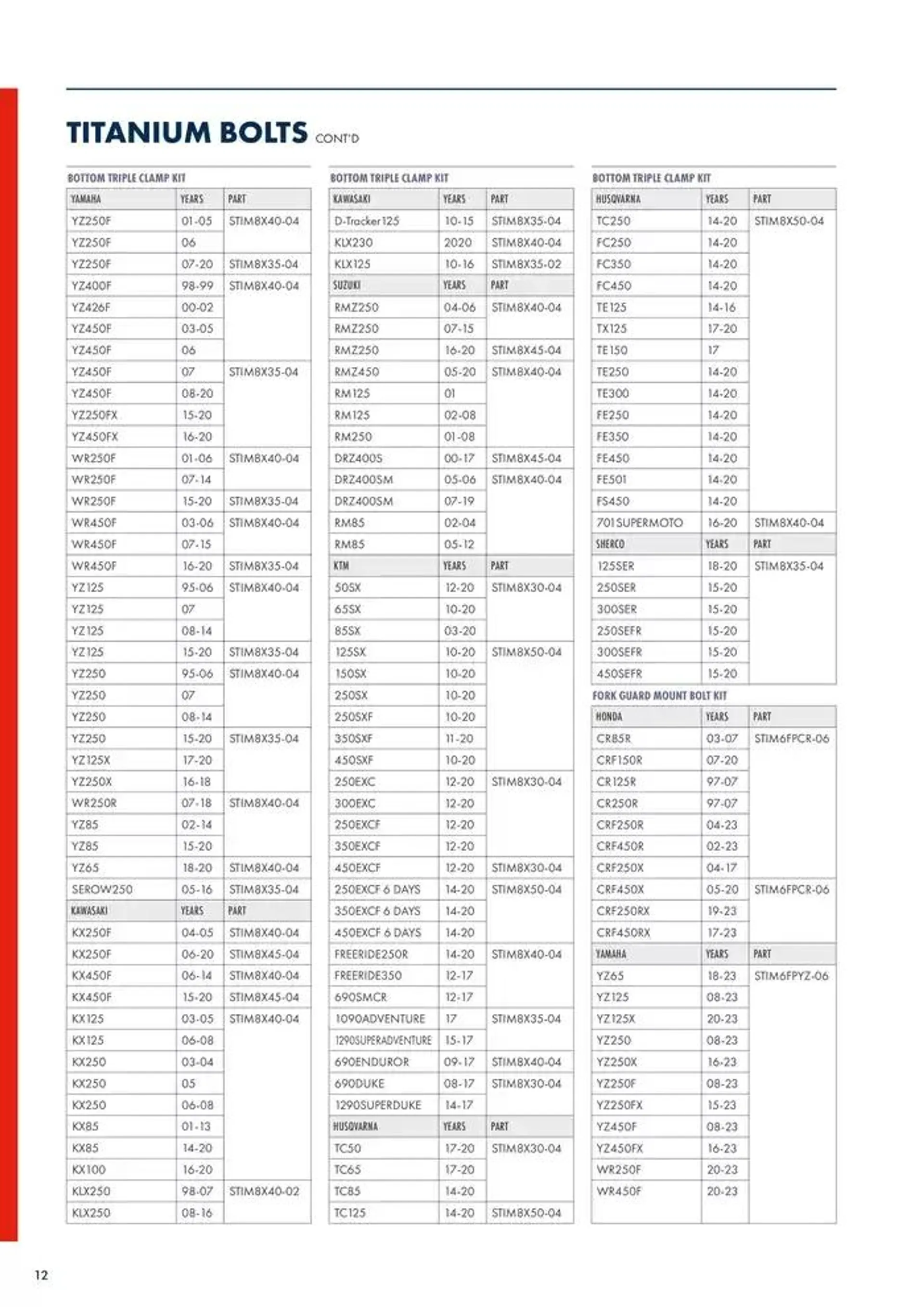 SCAR 2025 du 22 novembre au 30 juin 2025 - Catalogue page 14