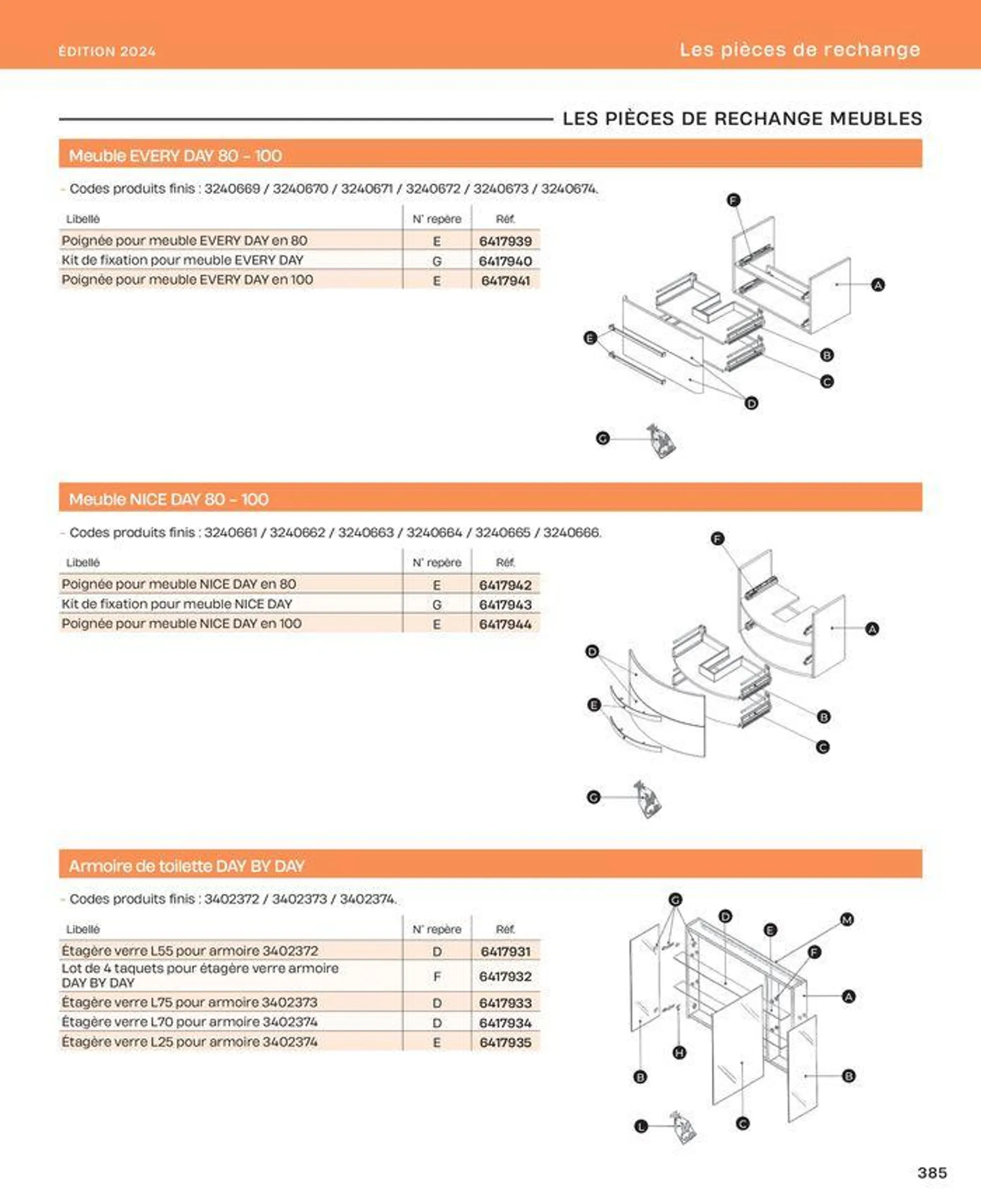 La salle de bain en toute sérénité du 2 juillet au 31 décembre 2024 - Catalogue page 385