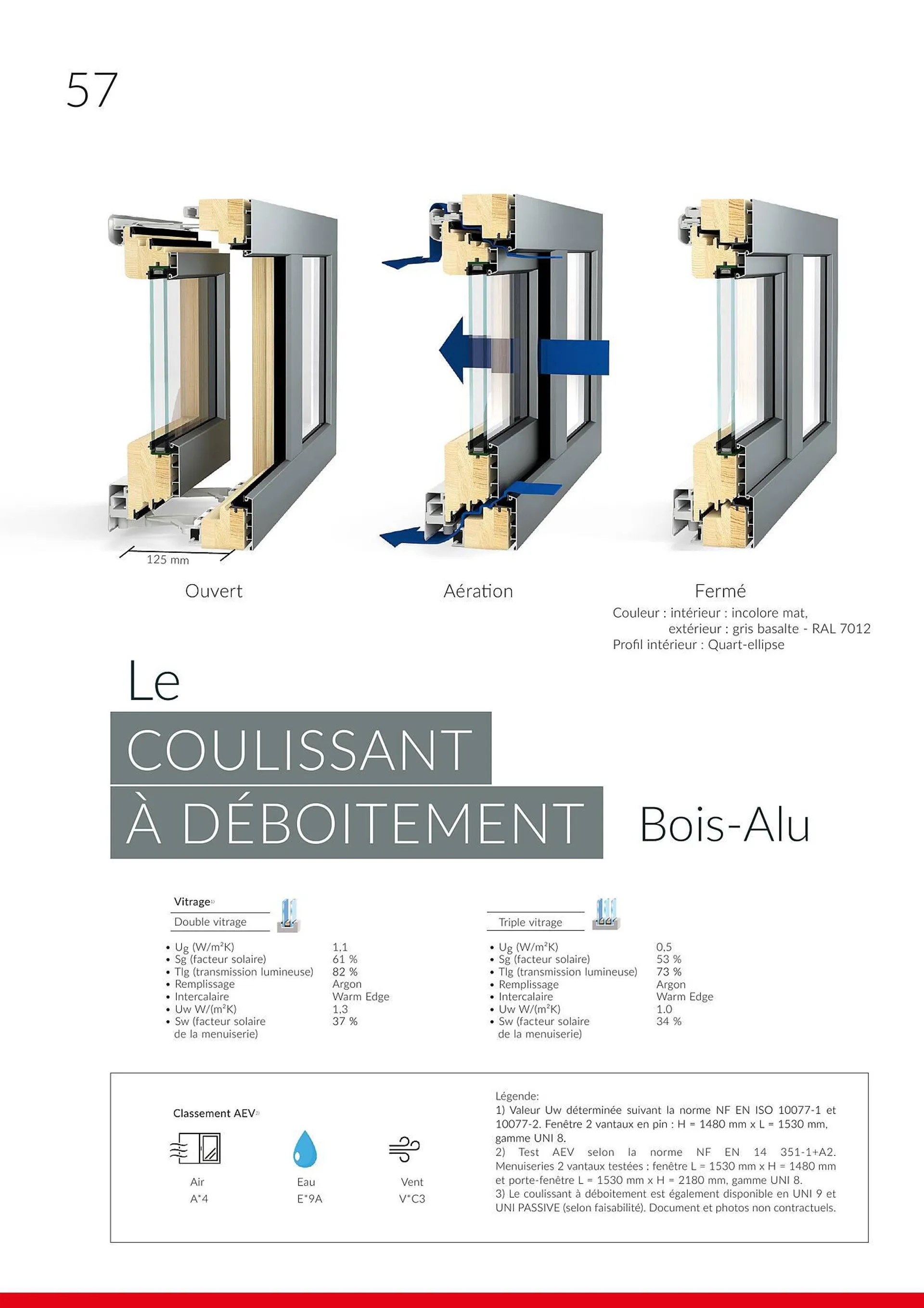 Catalogue Hilzinger du 26 mars au 18 janvier 2025 - Catalogue page 58