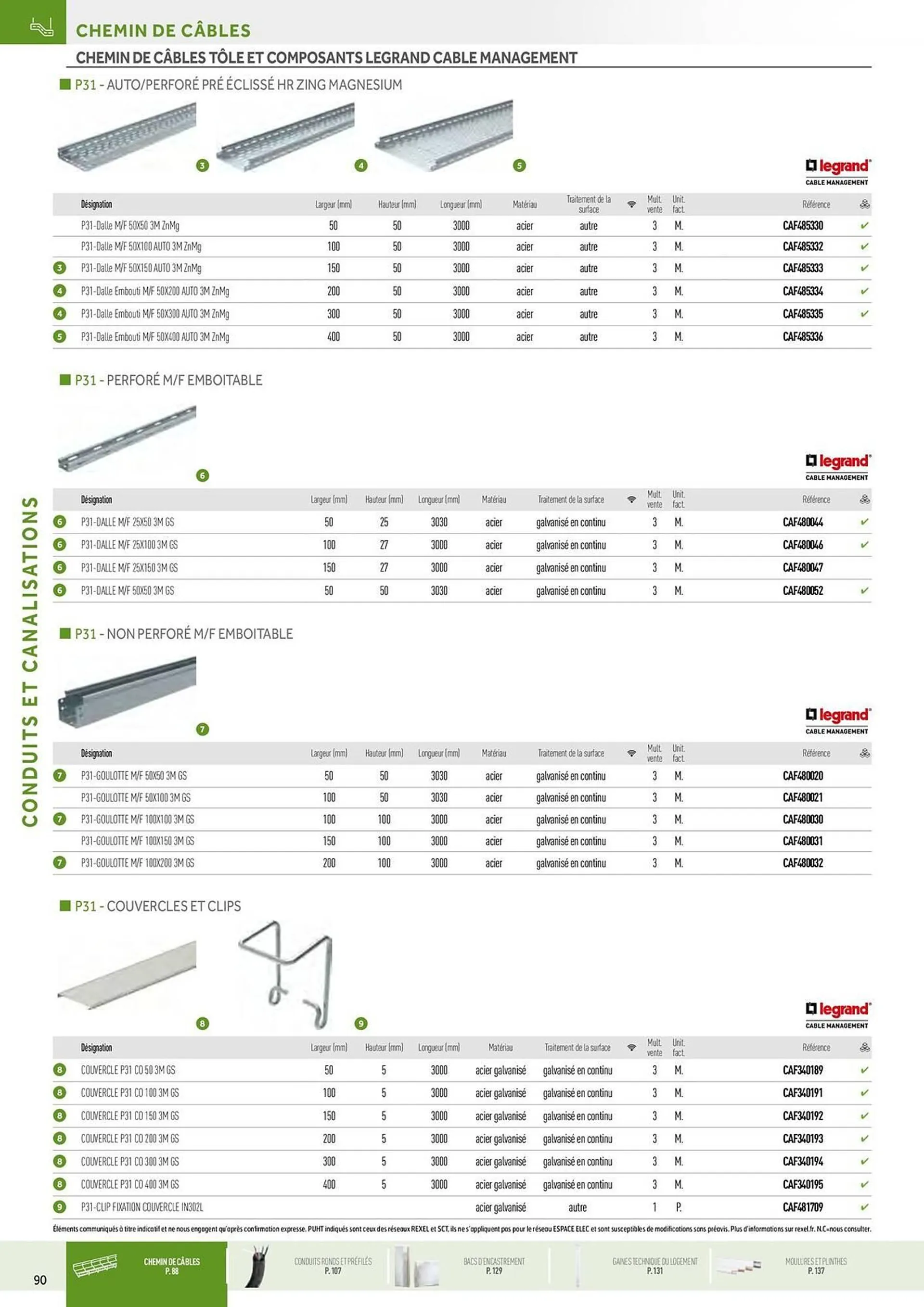 Catalogue Rexel du 20 décembre au 28 décembre 2024 - Catalogue page 4