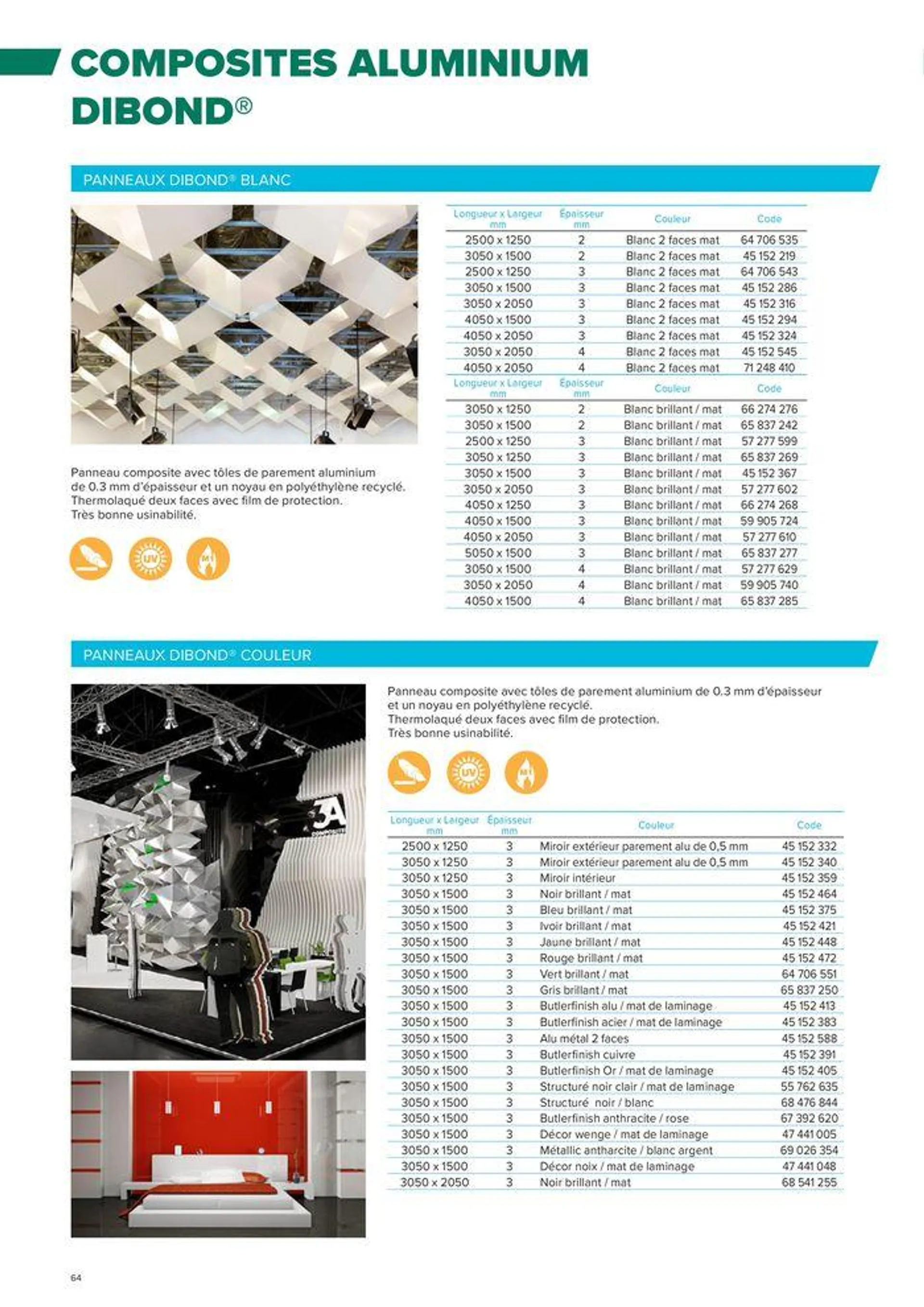 PLASTIQUES INDUSTRIELS du 13 mars au 31 décembre 2024 - Catalogue page 64