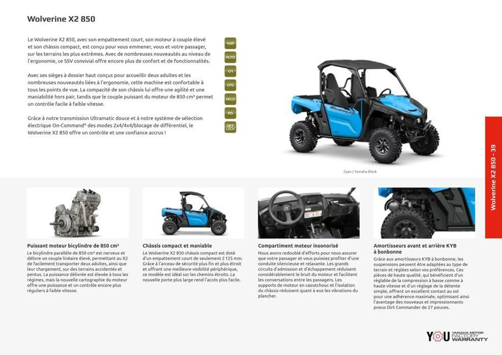 Catalogue Yamaha Quatre roues - Quads et SSV - 32