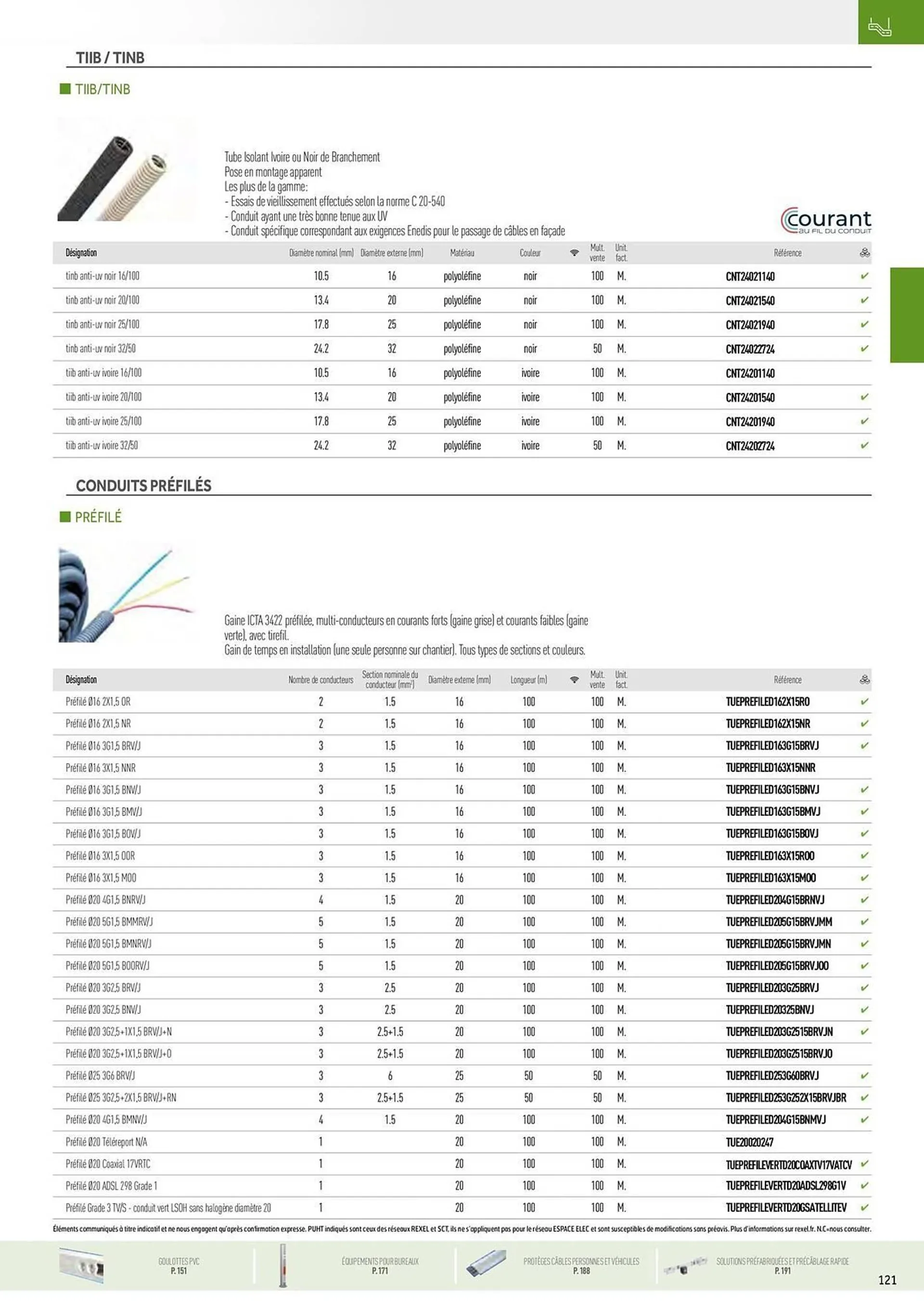 Catalogue Rexel du 20 décembre au 28 décembre 2024 - Catalogue page 35