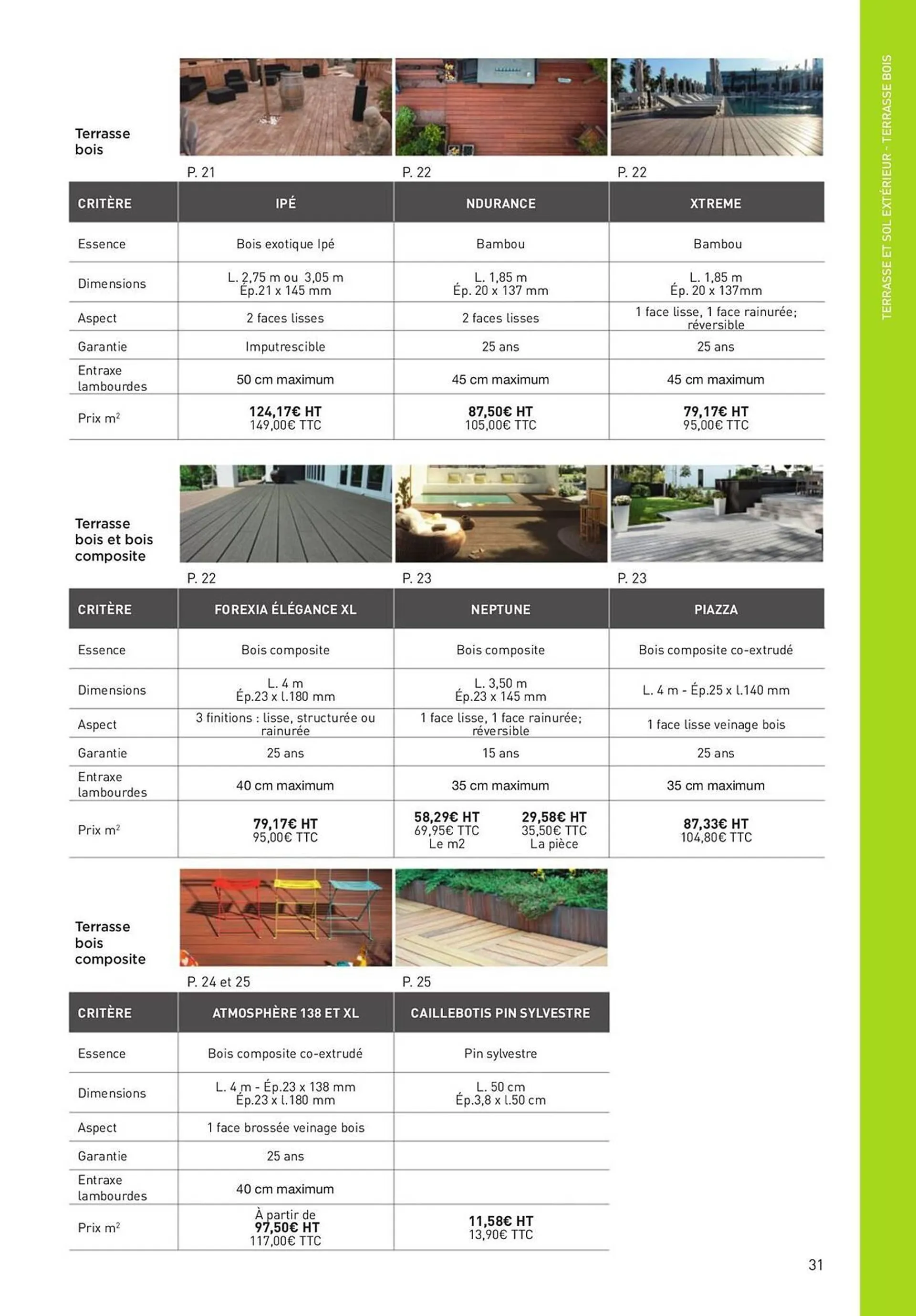 Catalogue Point P - 31