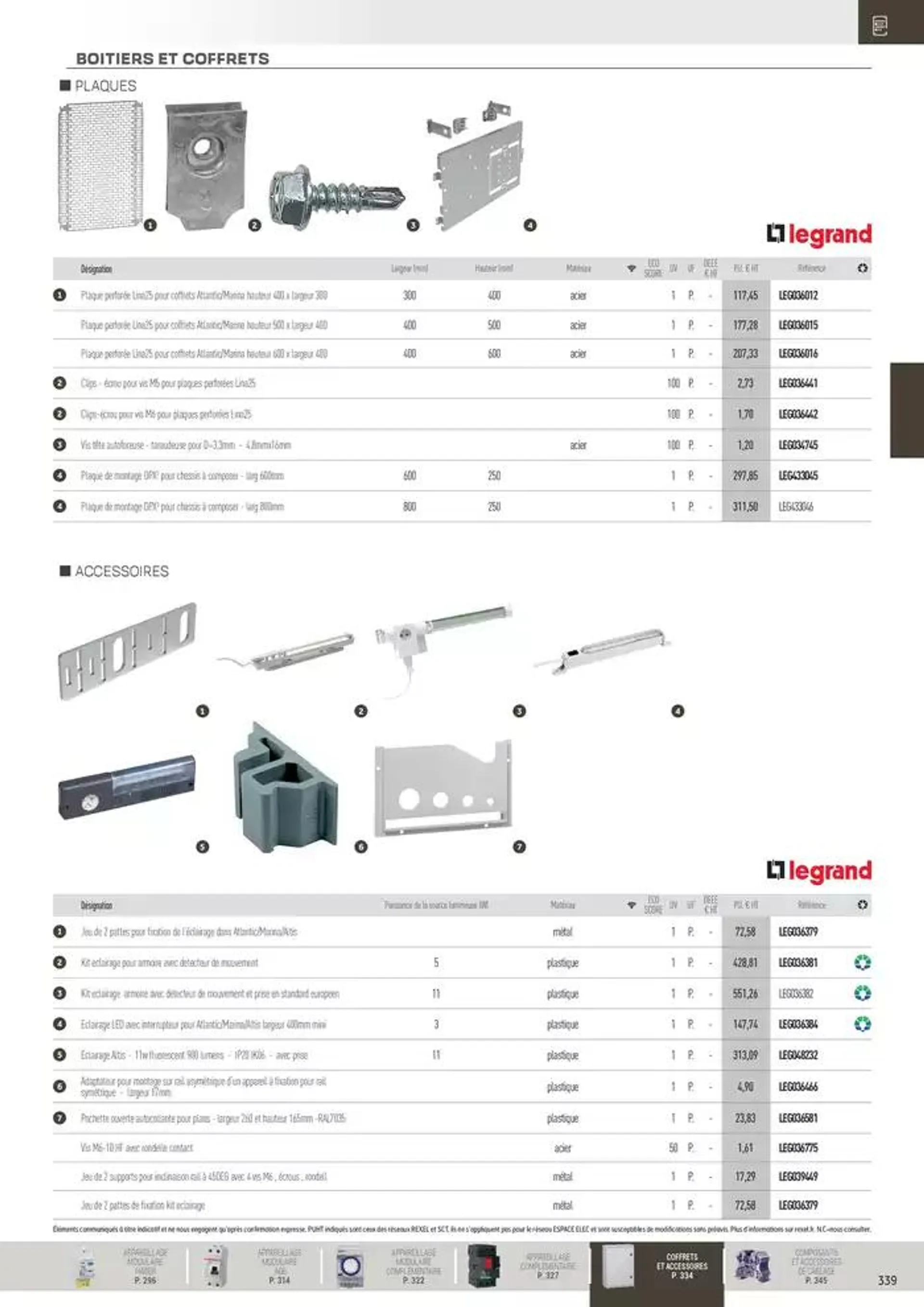 Distribution et Gestion de l'Energie du 31 octobre au 31 décembre 2024 - Catalogue page 139