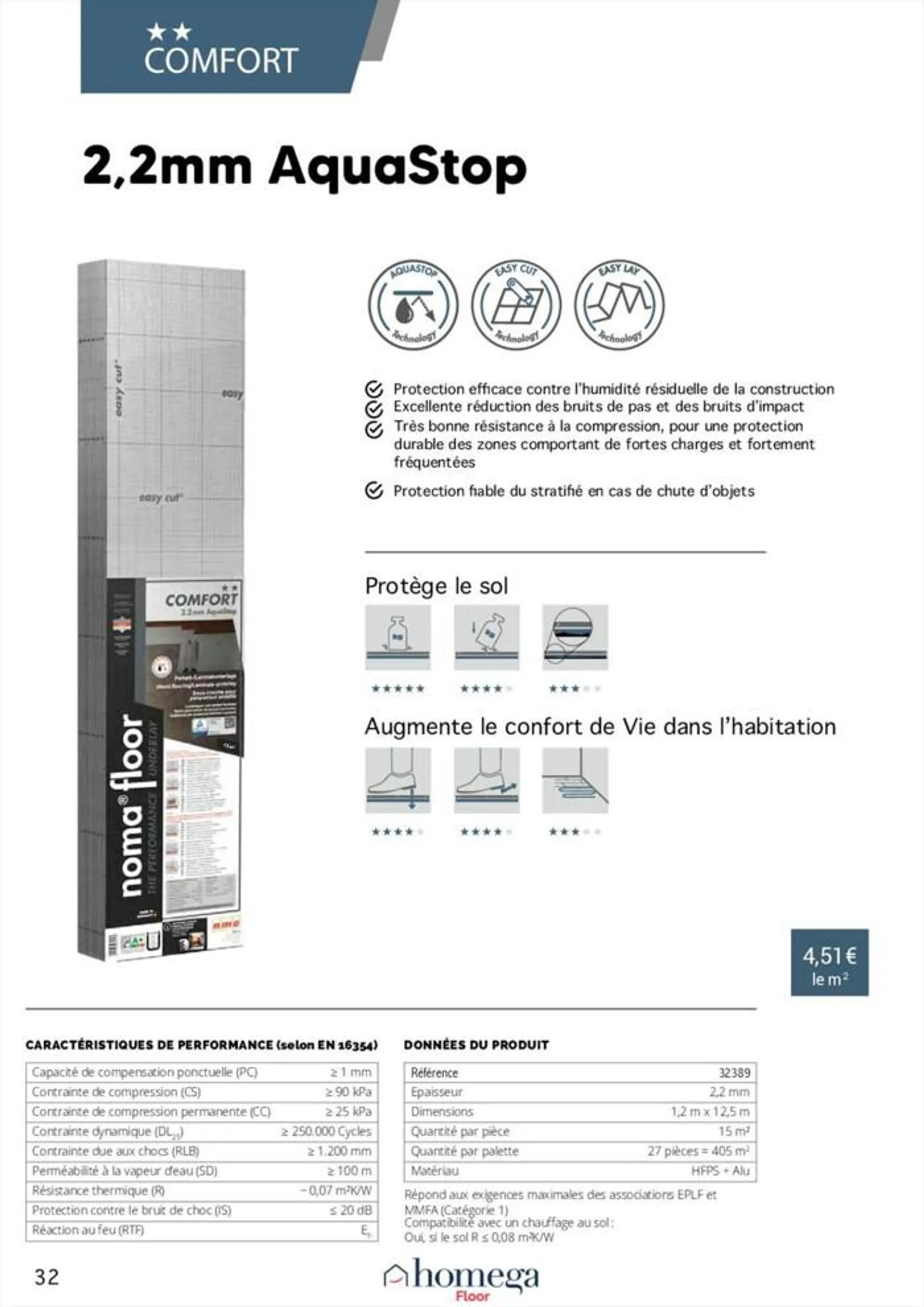 Revêtement De Sol Stratifié du 16 mai au 31 décembre 2024 - Catalogue page 32