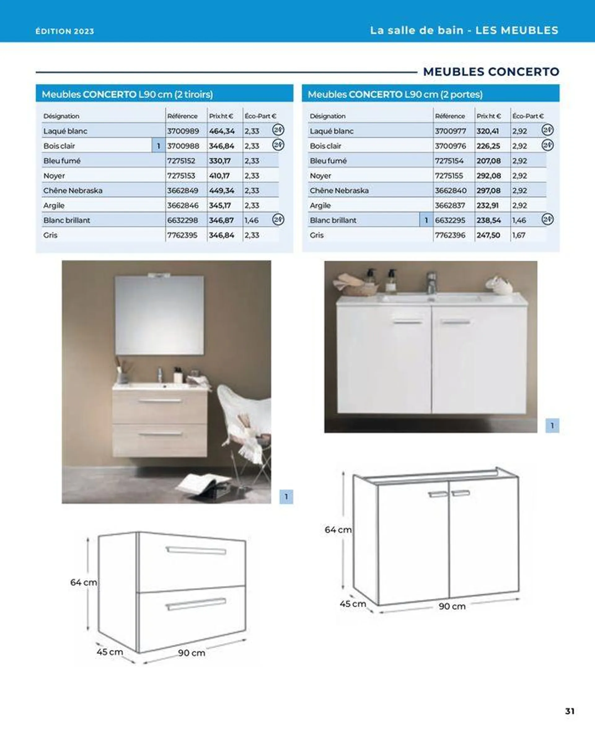 La salle de bain en toute sérénité du 17 janvier au 31 août 2024 - Catalogue page 31