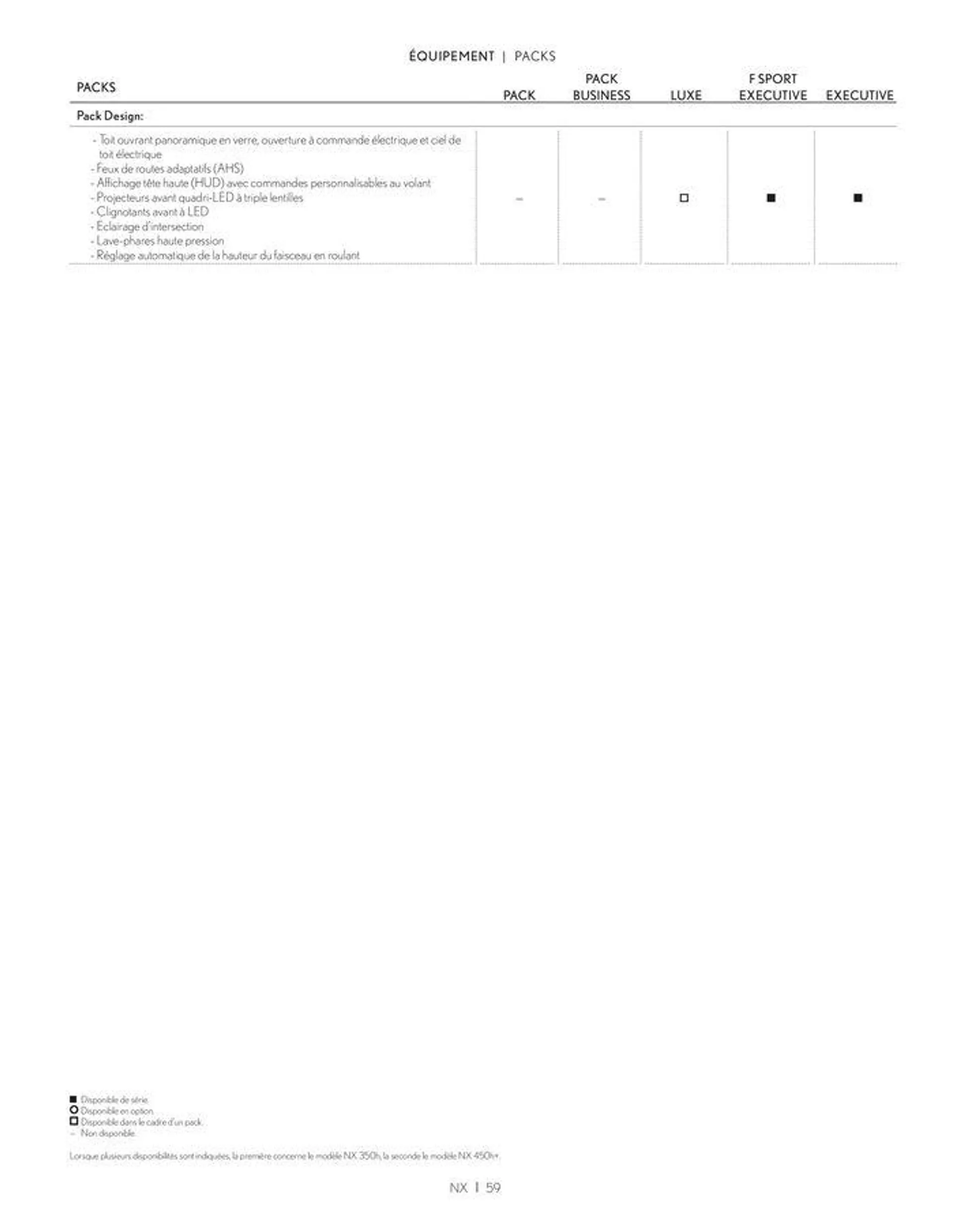 Lexus NX 350h HYBRIDE NX 450h+ HYBRIDE RECHARGEABLE - 59