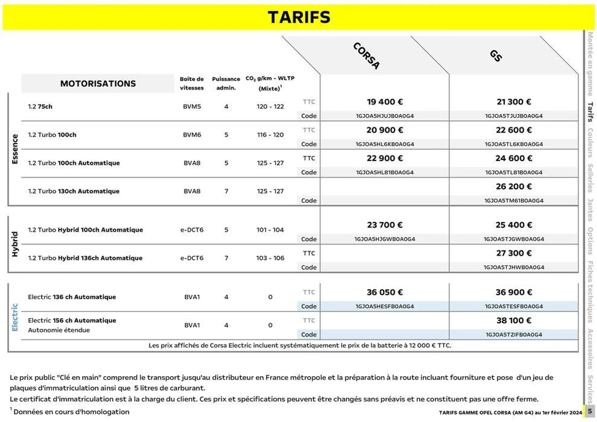 Opel Nouvelle Corsa. - 6