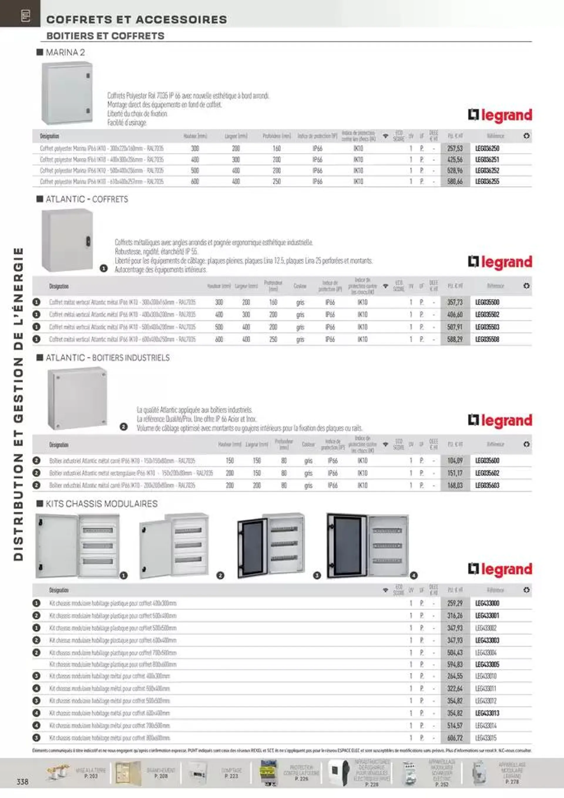 Distribution et Gestion de l'Energie du 31 octobre au 31 décembre 2024 - Catalogue page 138