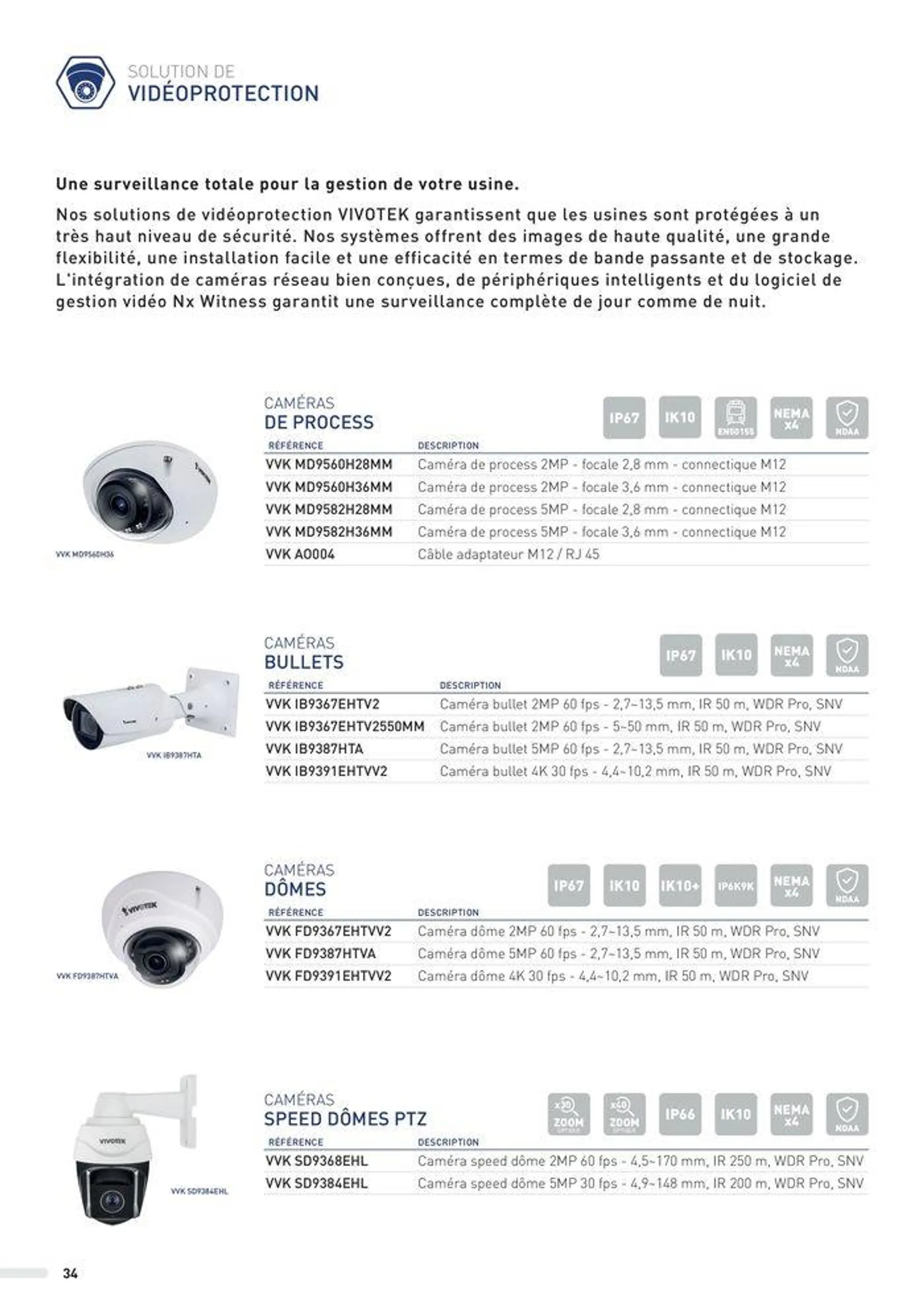 SOLUTIONS POUR ENVIRONNEMENTS INDUSTRIELS - 34