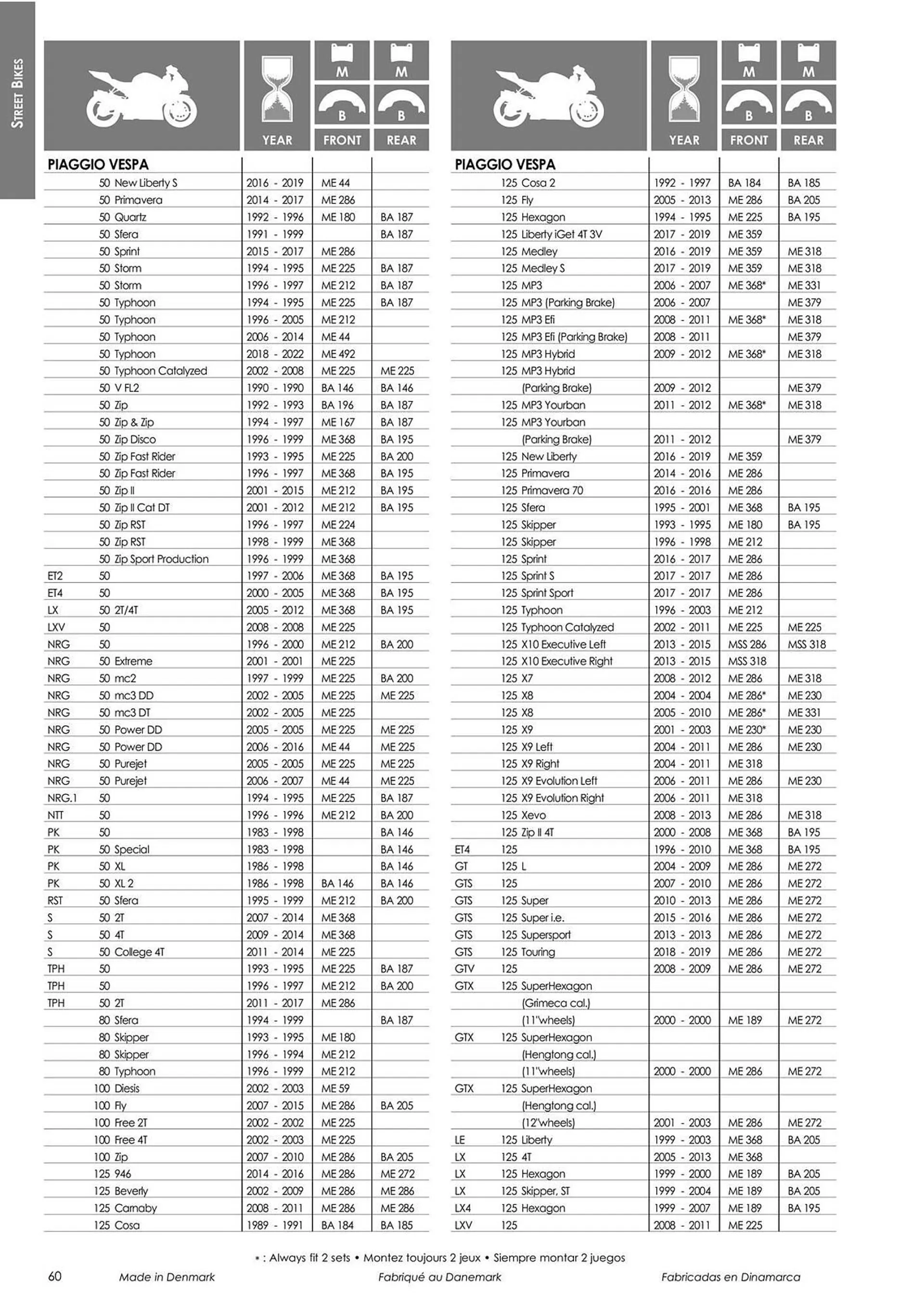 Catalogue Bihr du 18 mars au 31 décembre 2024 - Catalogue page 62