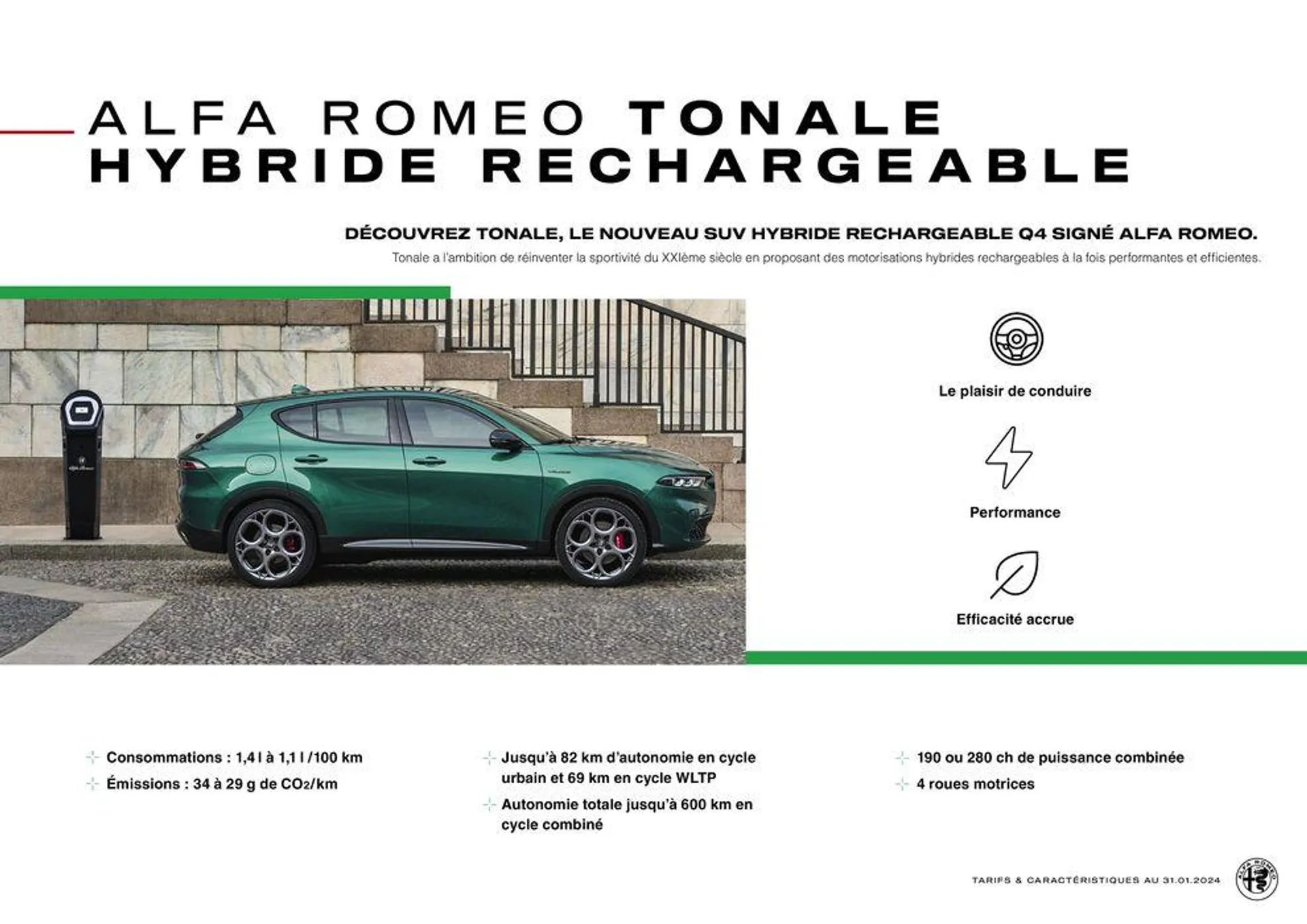 Alfa Romeo TONALE du 25 avril au 25 avril 2025 - Catalogue page 3