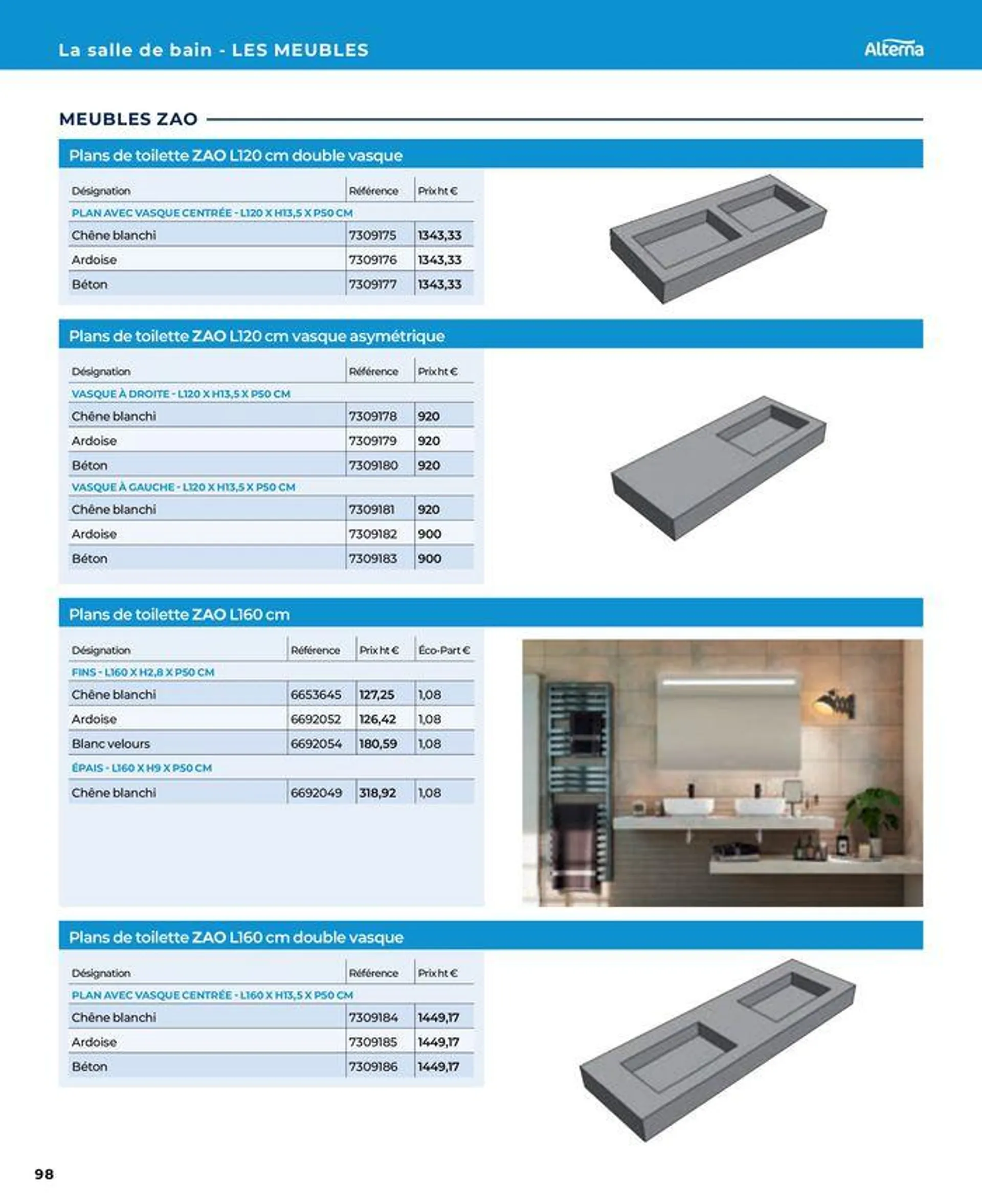 La salle de bain en toute sérénité du 17 janvier au 31 août 2024 - Catalogue page 98