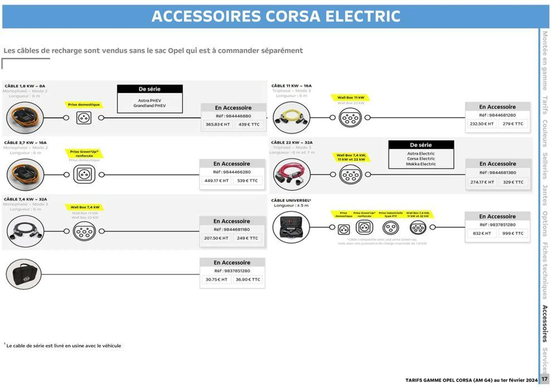 Opel Nouvelle Corsa. - 17