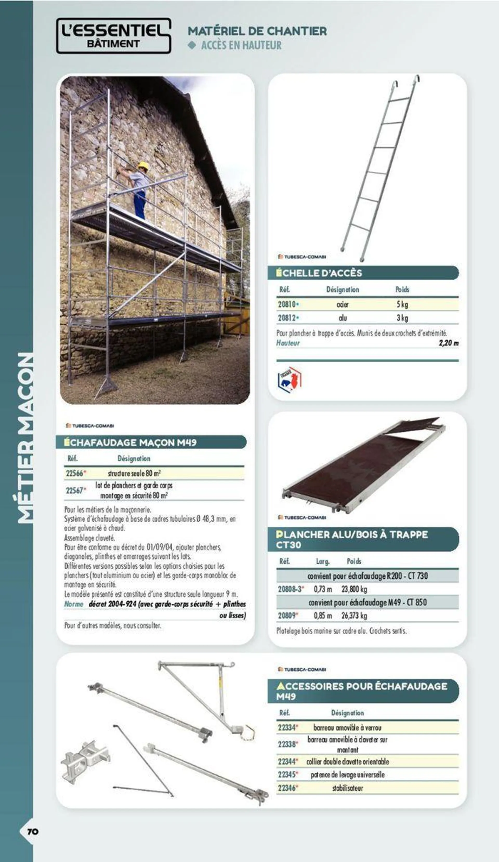 Essentiel Batiment 2024 du 3 janvier au 31 décembre 2024 - Catalogue page 573