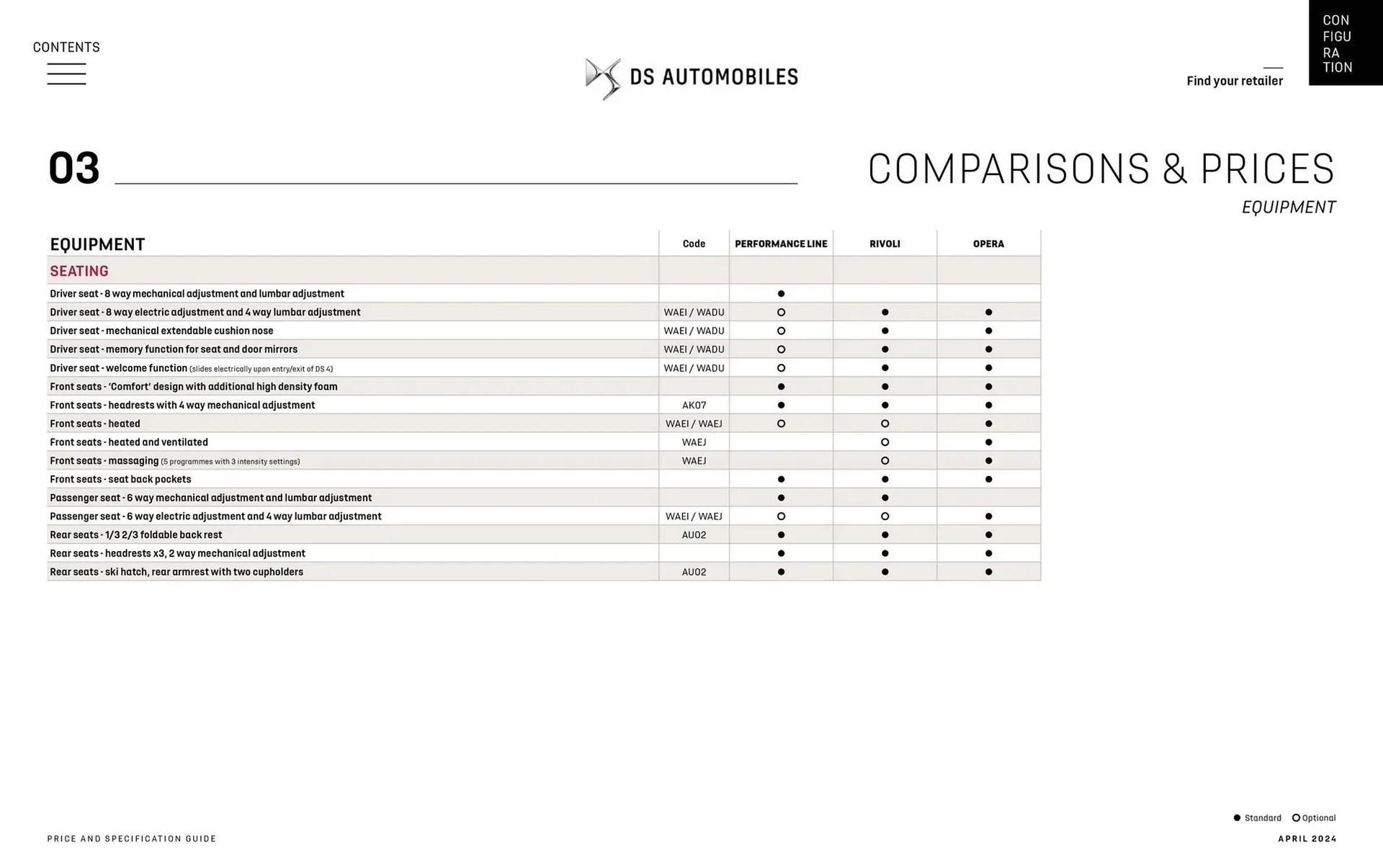 Catalogue DS du 18 juin au 4 janvier 2025 - Catalogue page 29