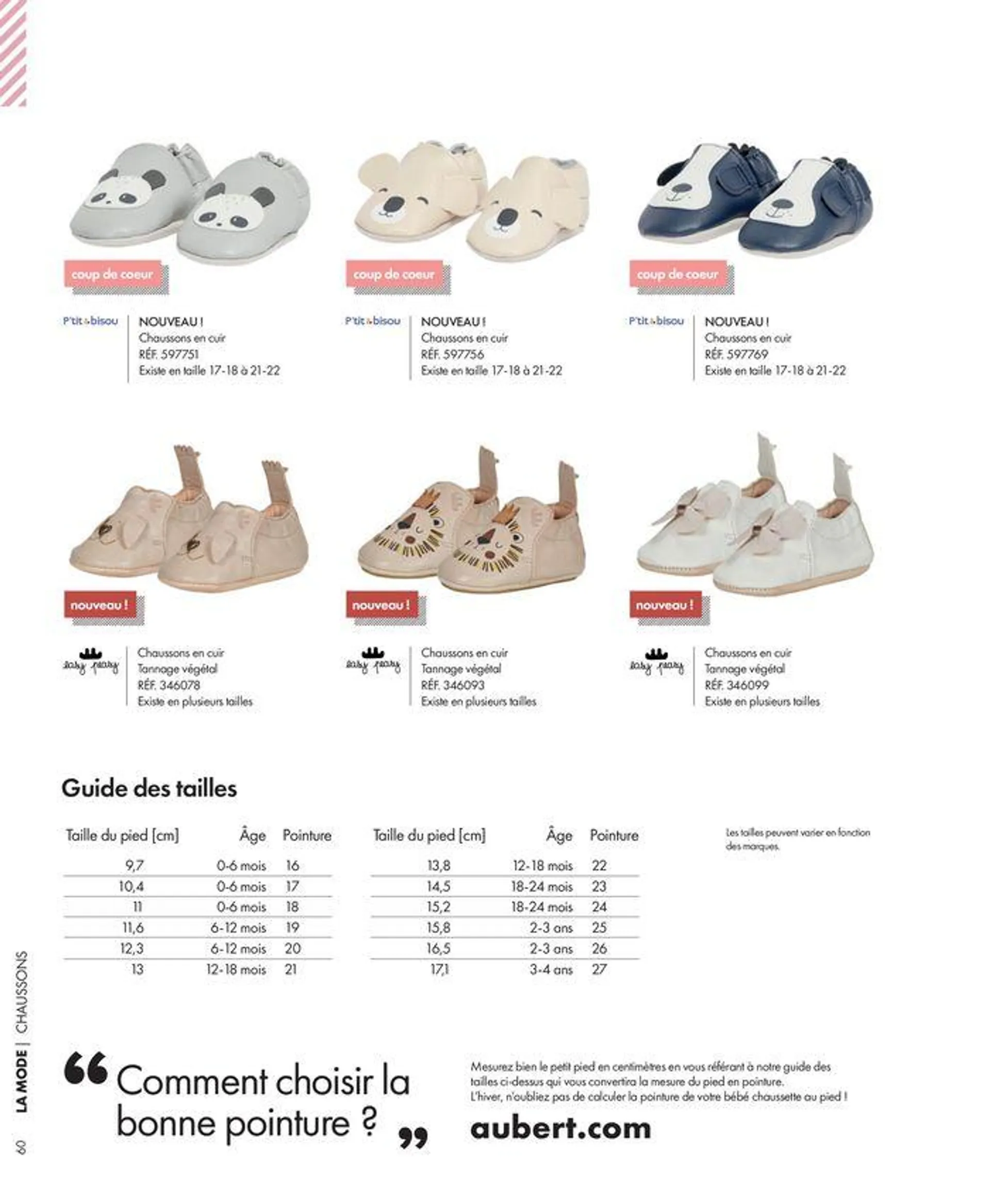 Ci commence votre vie de parents, bienvenue ! du 4 avril au 31 décembre 2024 - Catalogue page 60