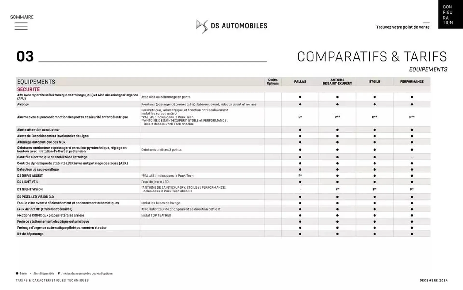 DS 7 du 12 décembre au 12 décembre 2025 - Catalogue page 32